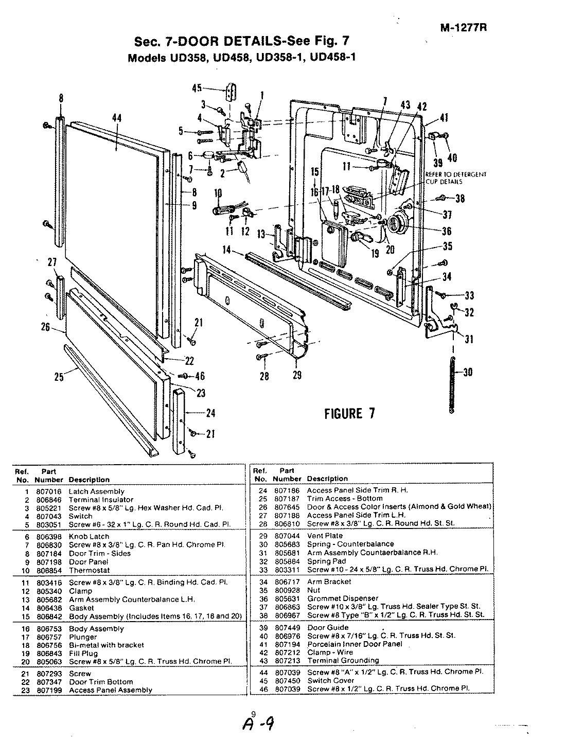 03 - DOOR DETAILS