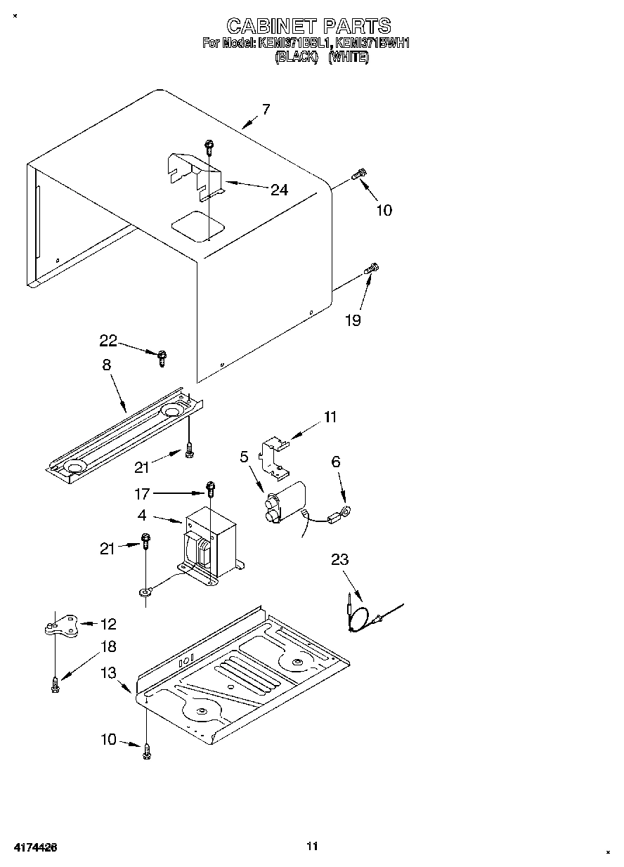 09 - CABINET