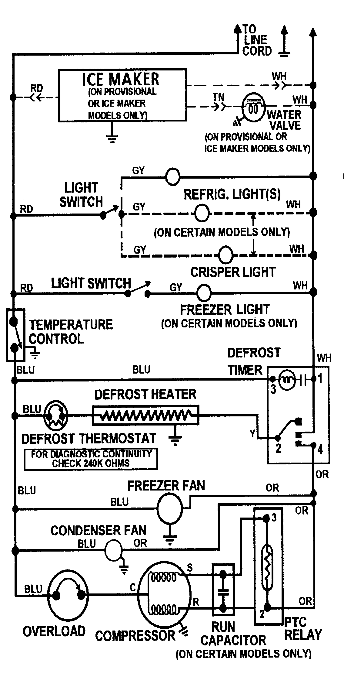10 - WIRING INFORMATION