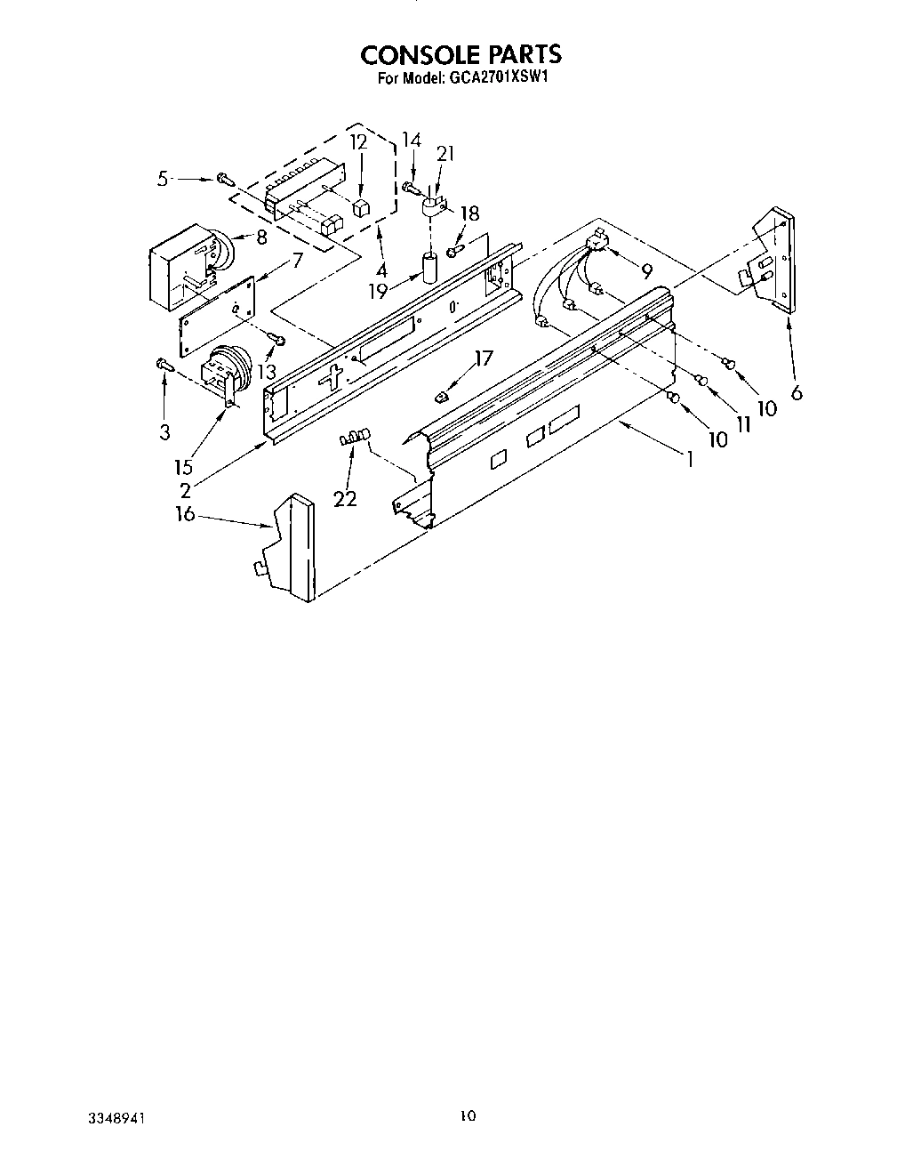 08 - CONSOLE