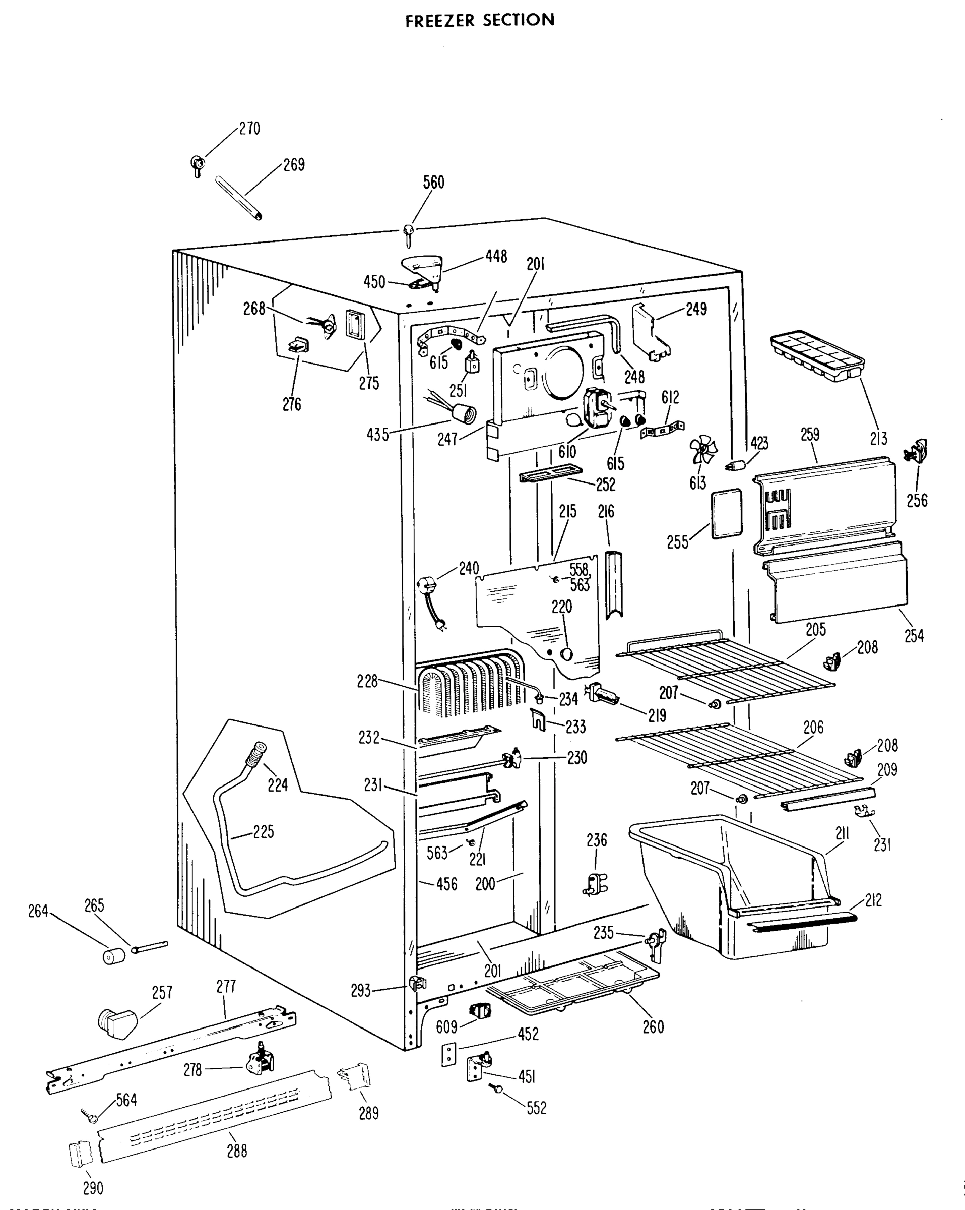 FREEZER SECTION