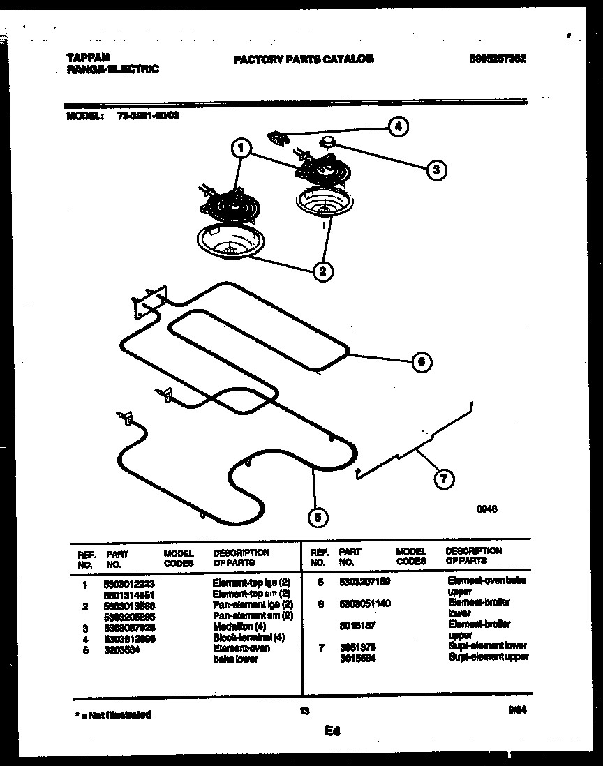 10 - BROILER PARTS