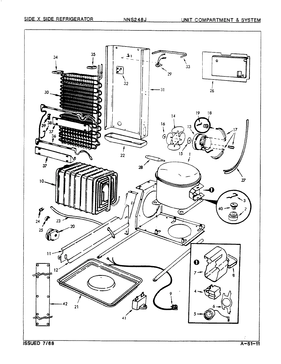 05 - UNIT COMPARTMENT & SYSTEM