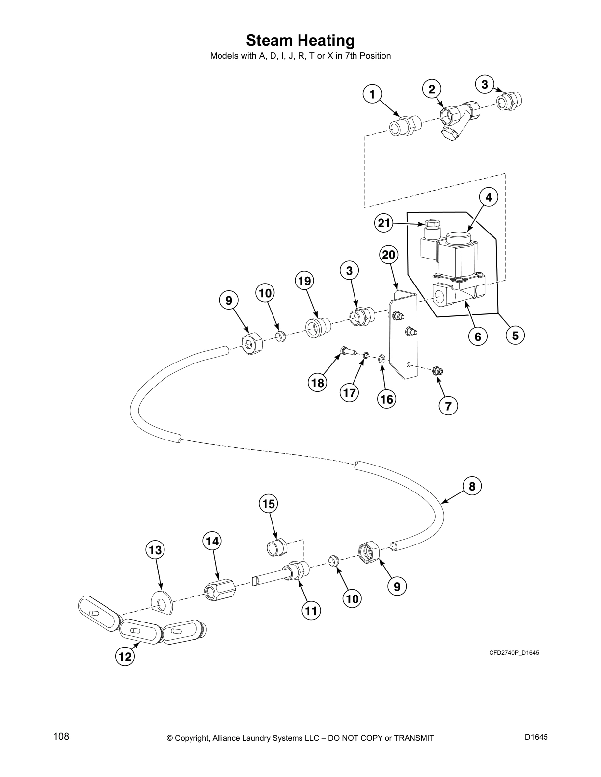 Steam Heating