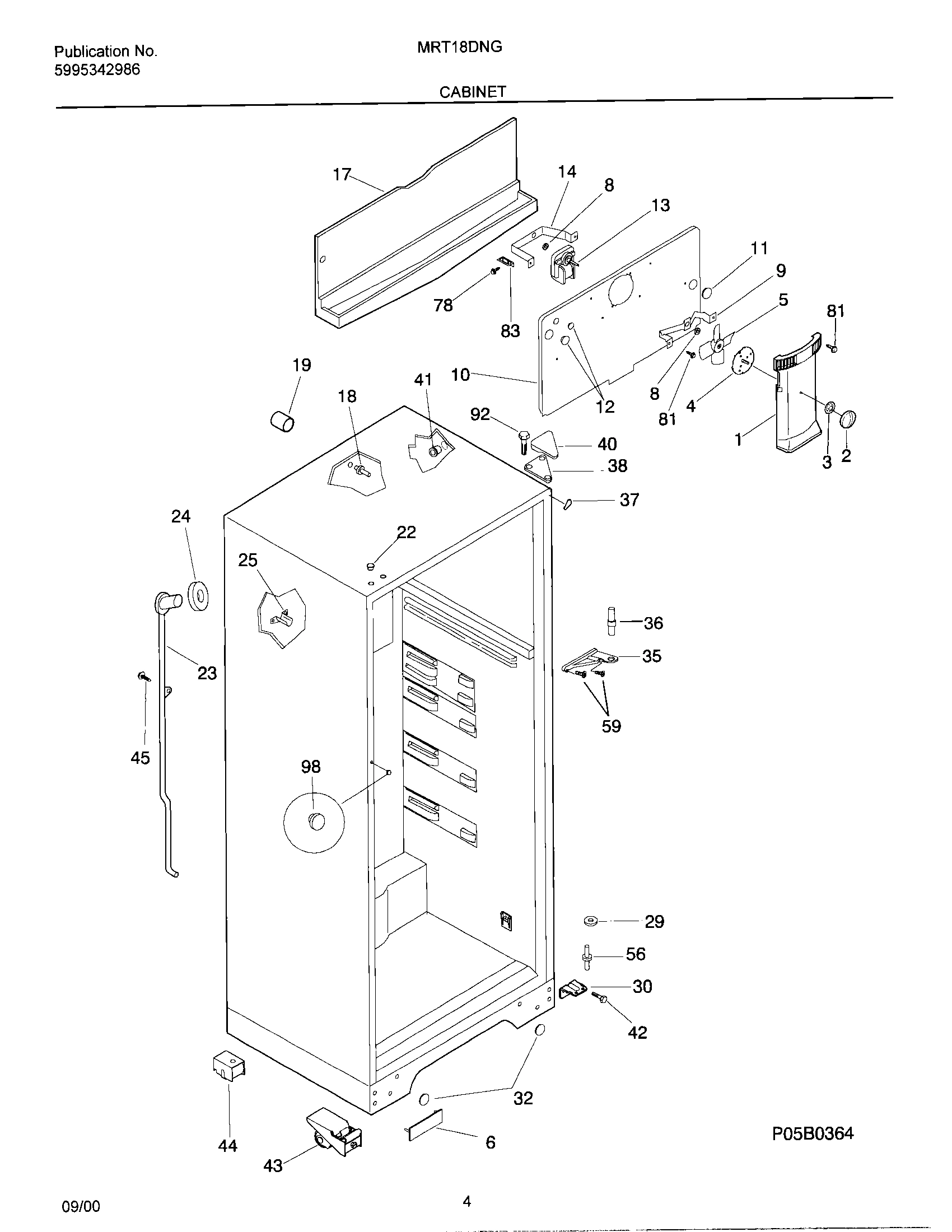05 - CABINET