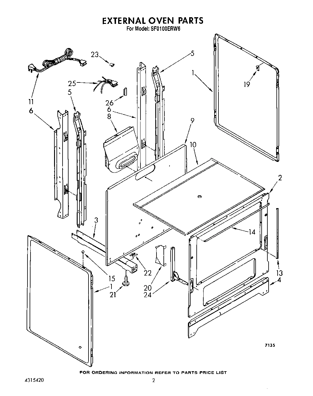 02 - EXTERNAL OVEN