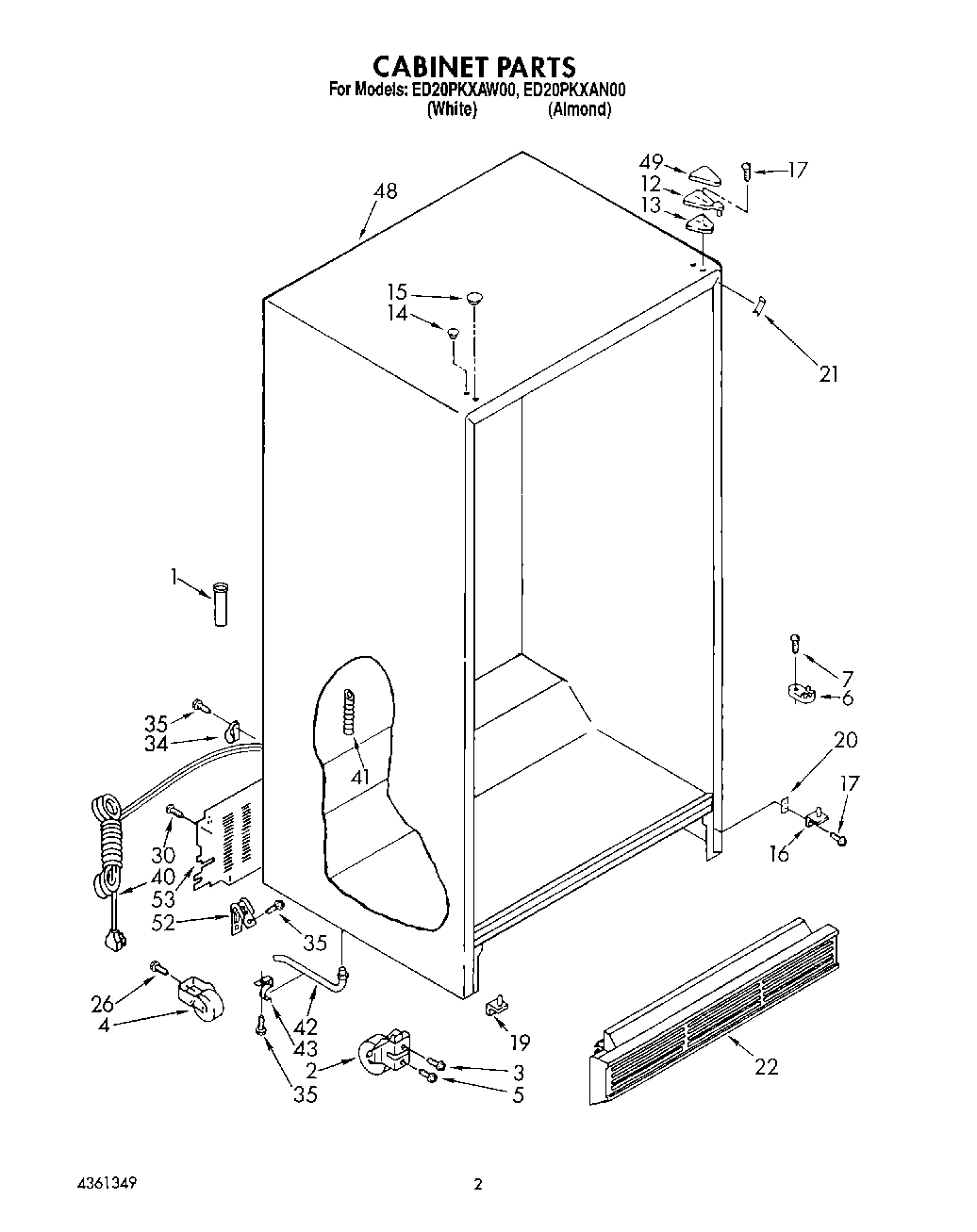 02 - CABINET