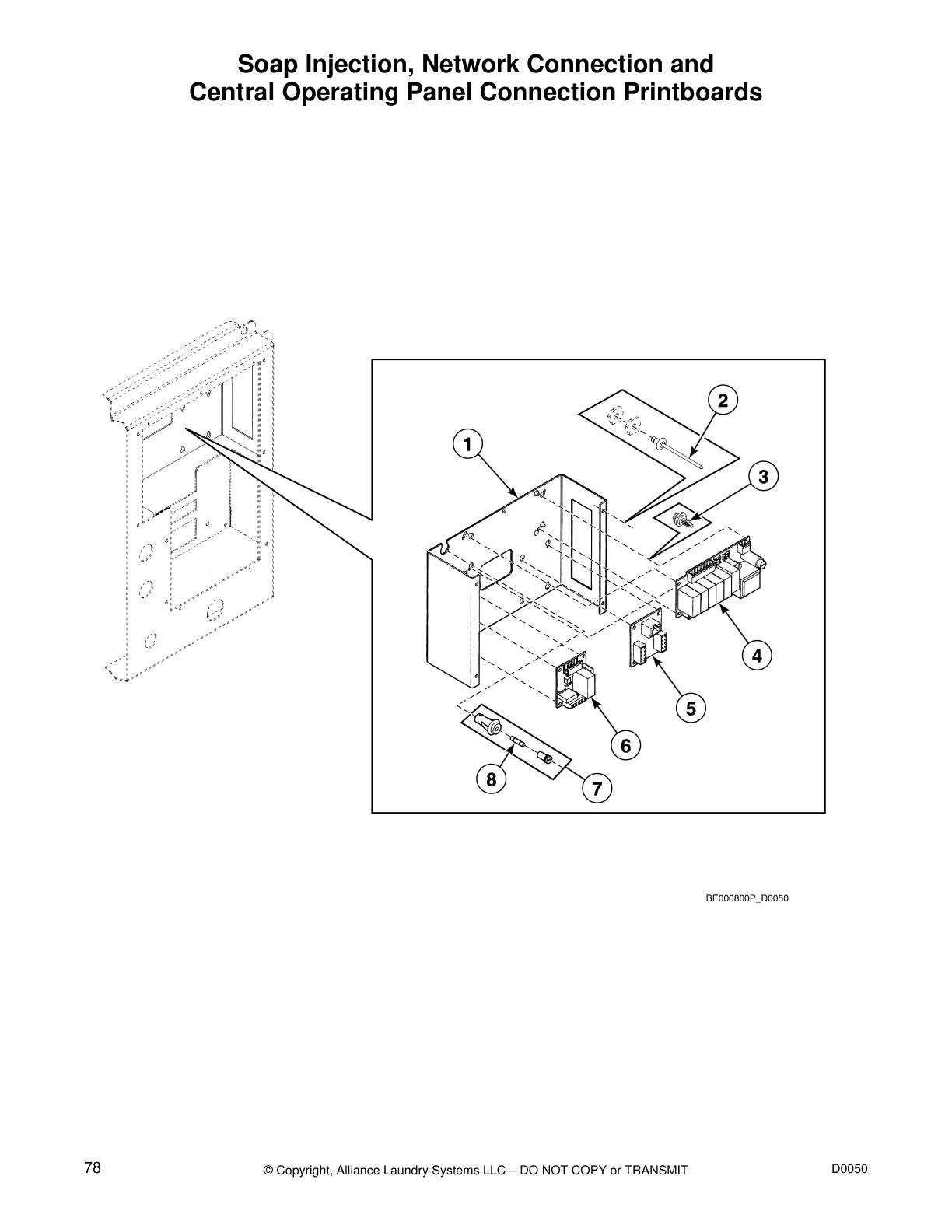Soap Injection, Network Connection and
Central Operating Panel Connection Printboards