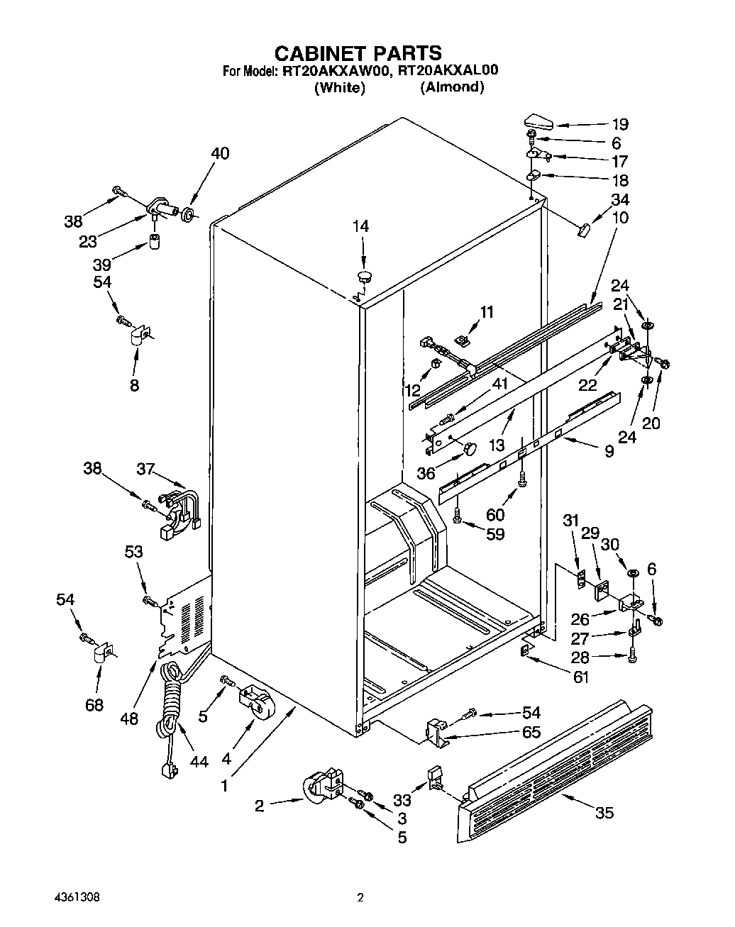 02 - CABINET