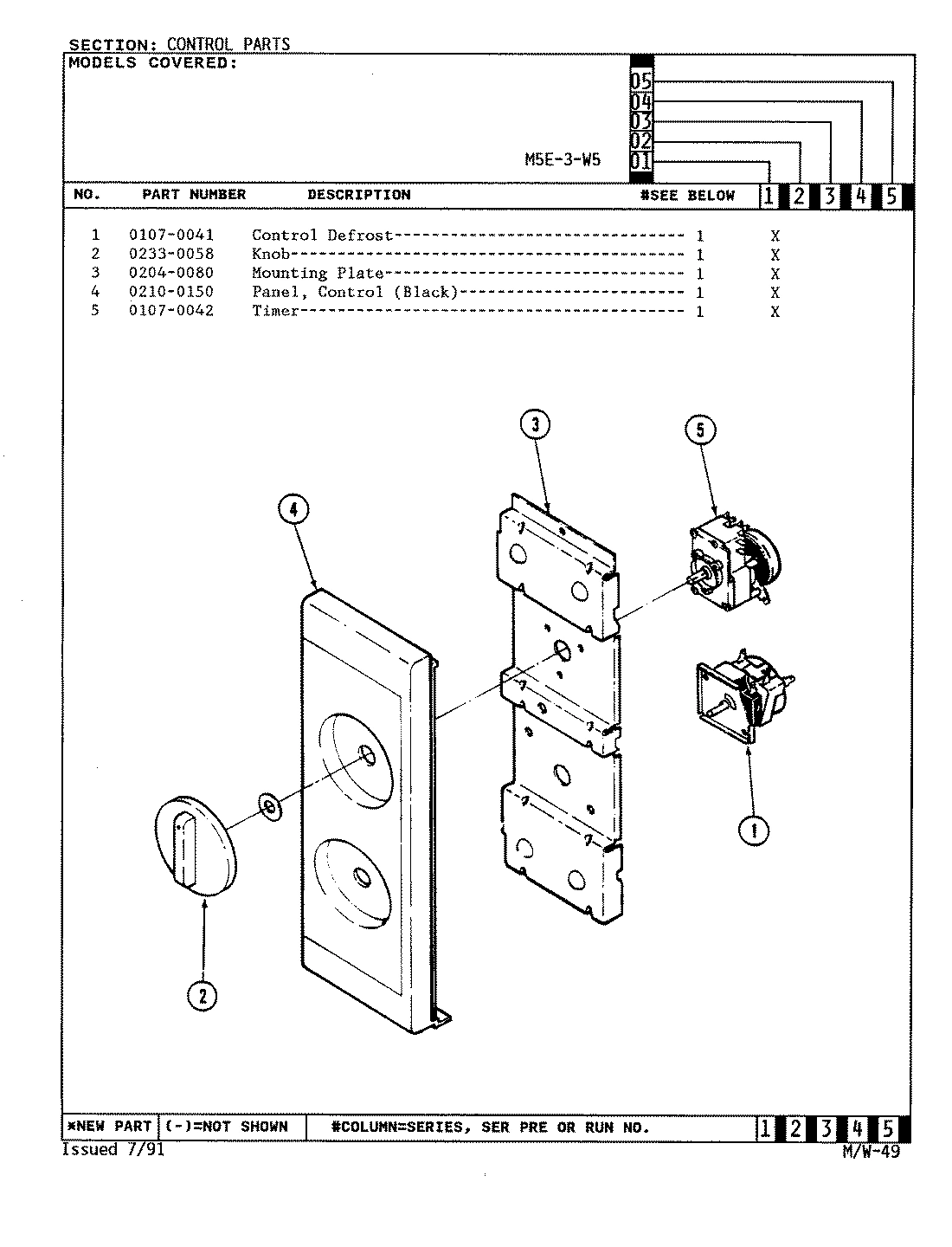 02 - CONTROL PANEL