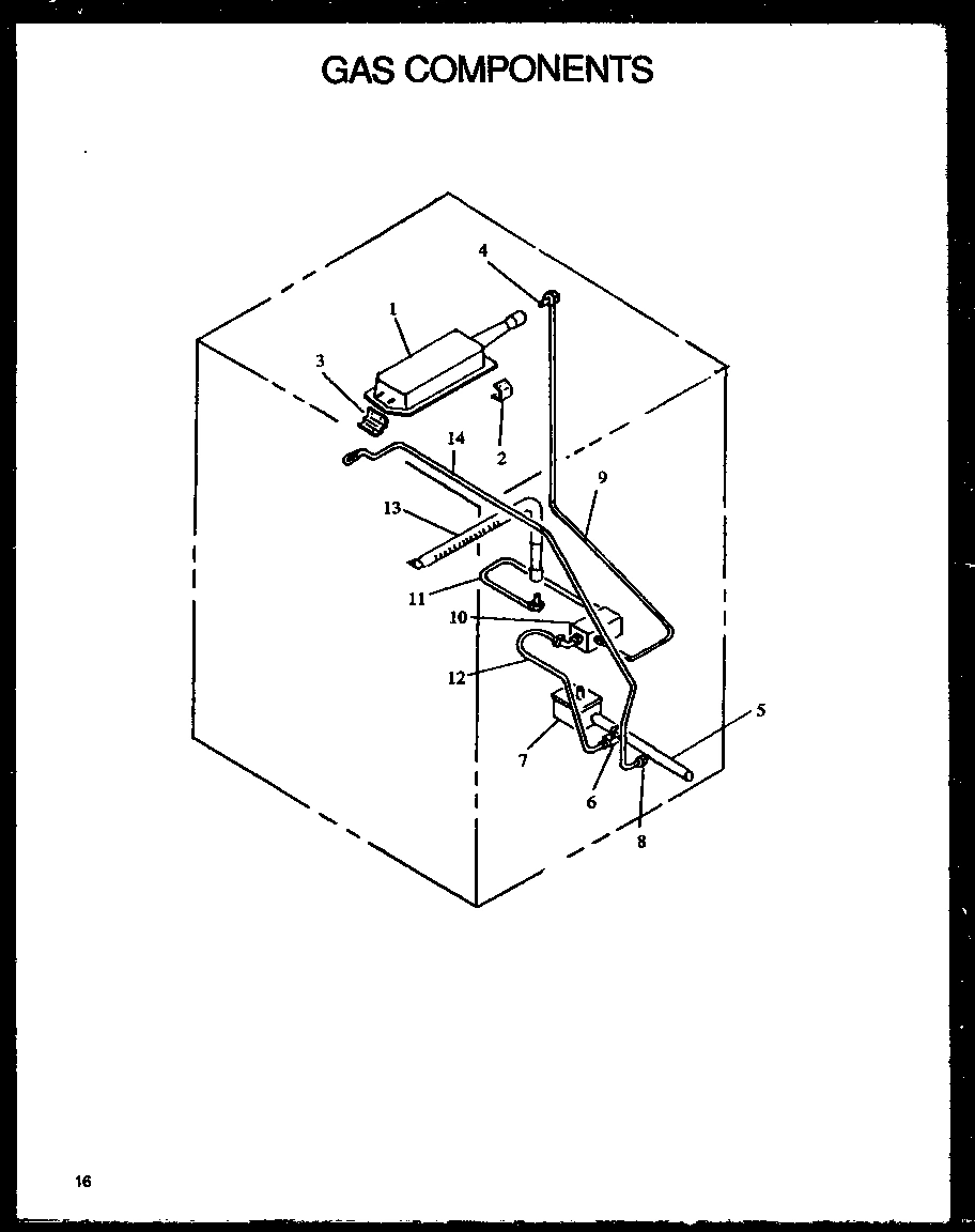 03 - GAS COMPONENTS