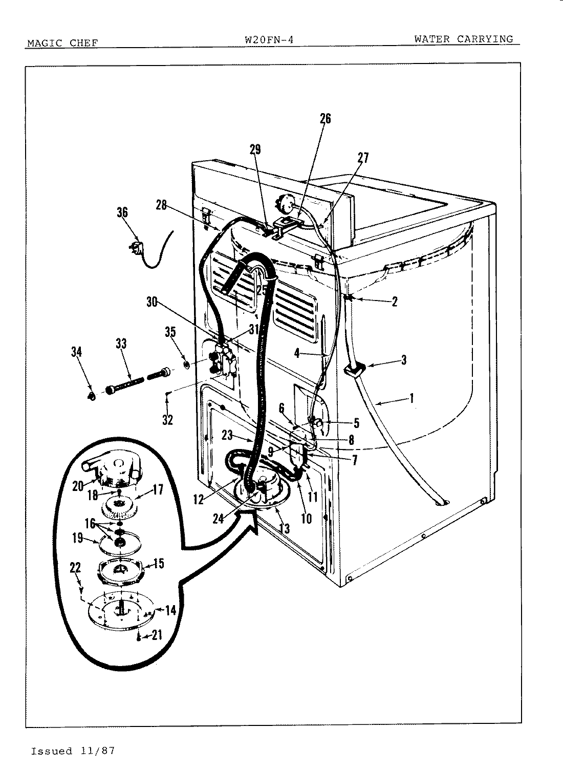 06 - WATER CARRYING