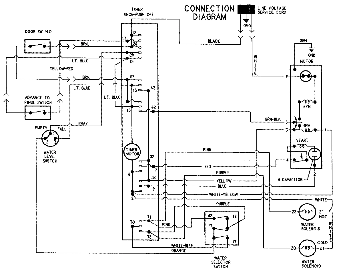 10 - WIRING INFORMATION
