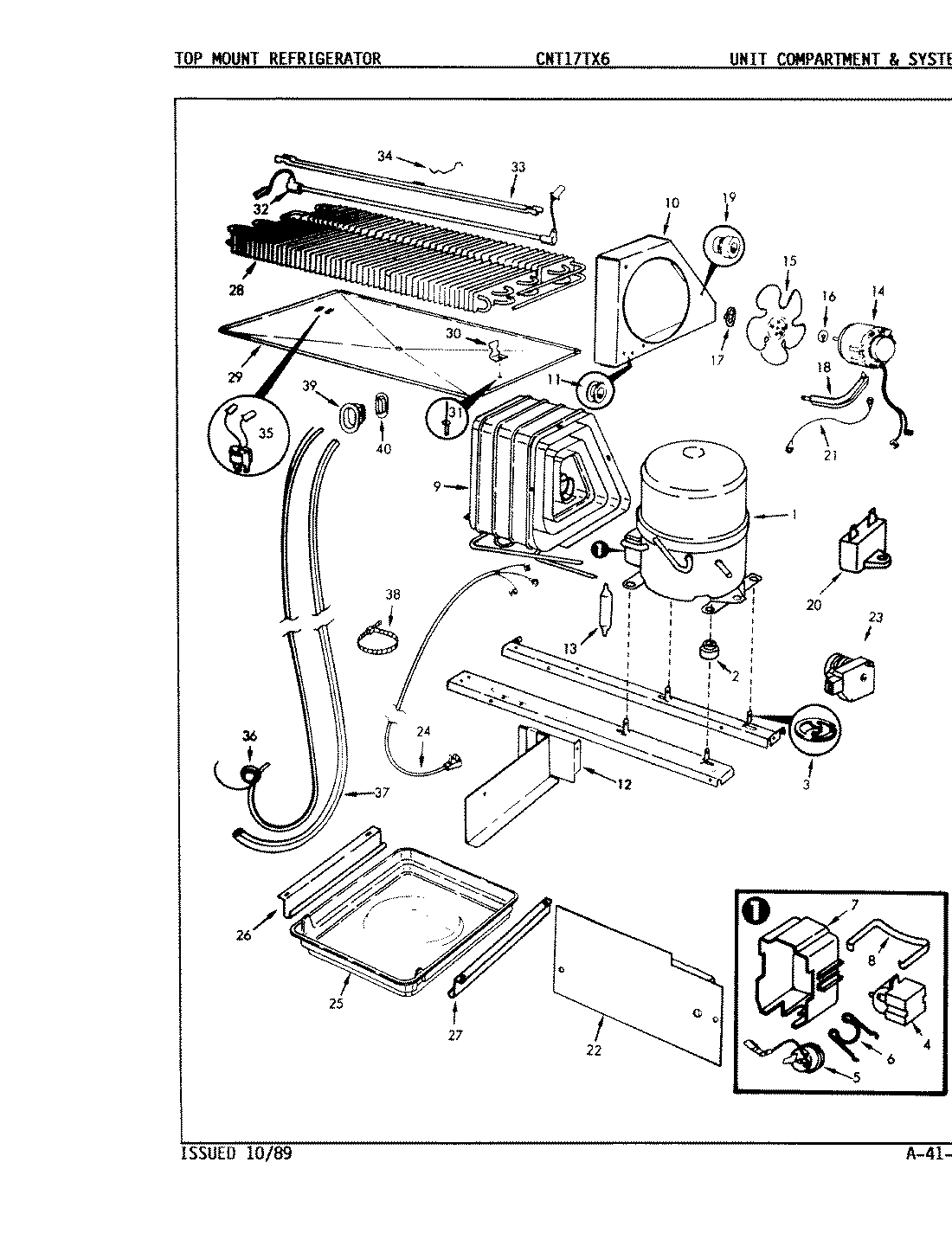 04 - UNIT COMPARTMENT & SYSTEM