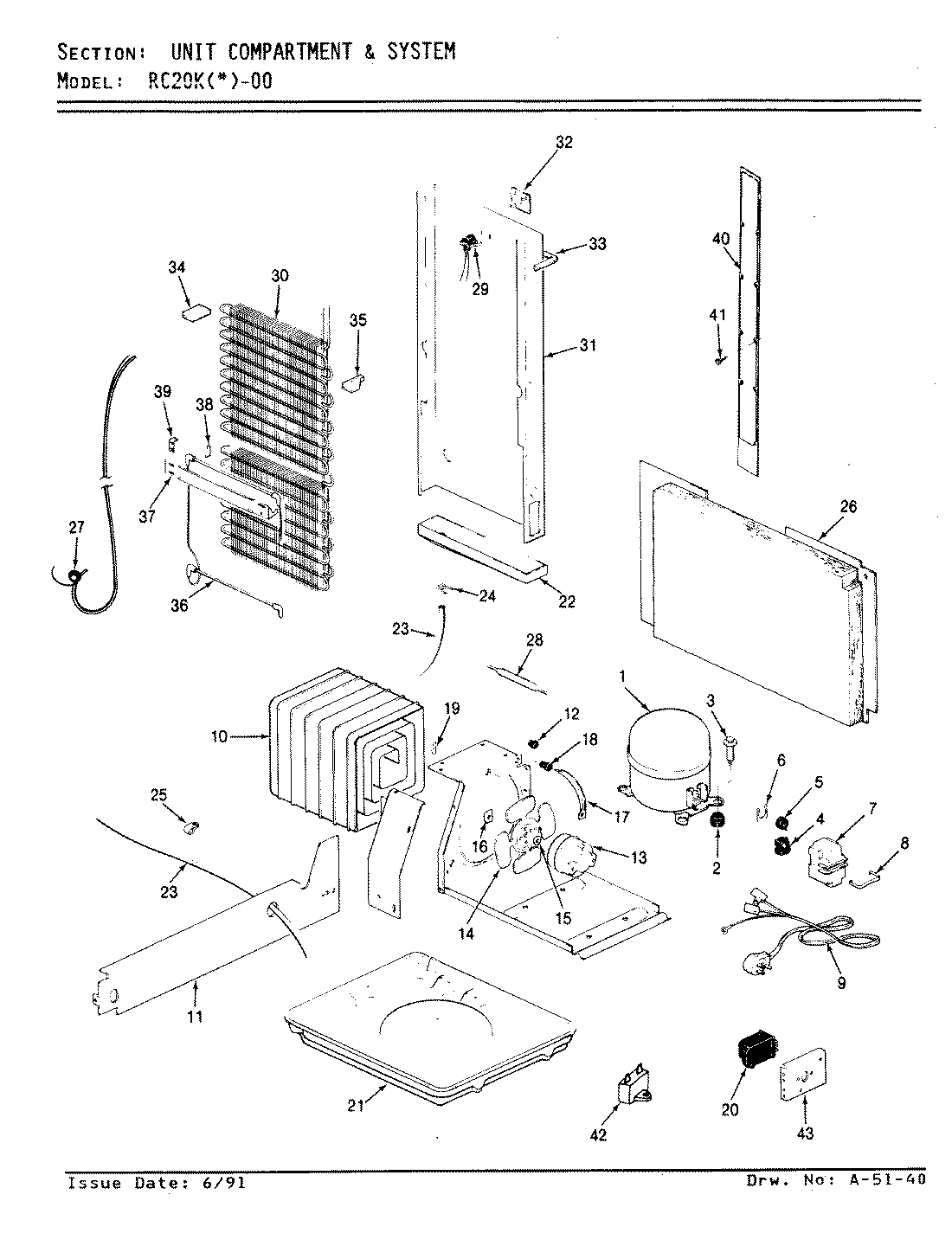05 - UNIT COMPARTMENT & SYSTEM