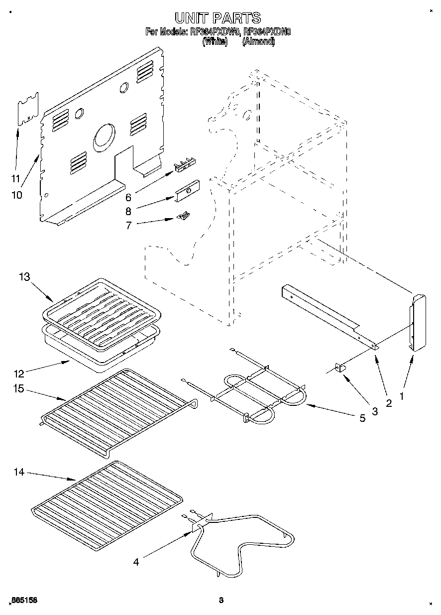 02 - UNIT