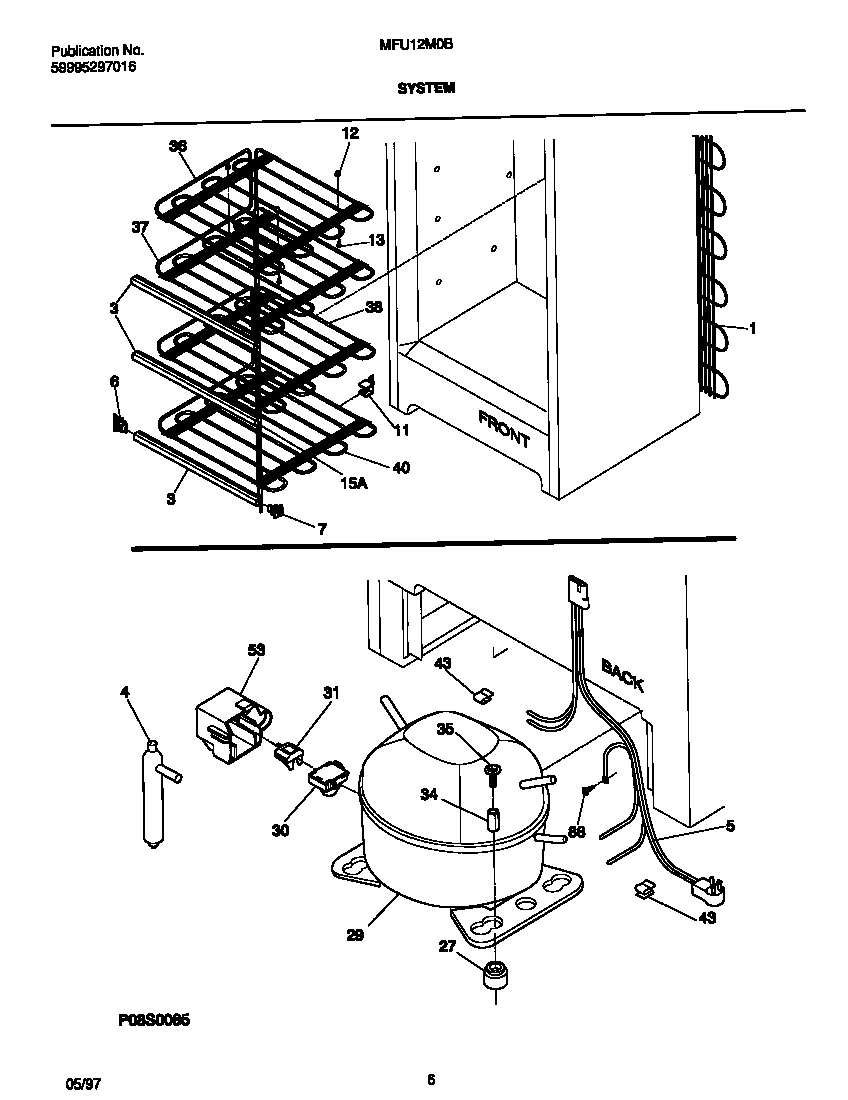04 - SYSTEM
