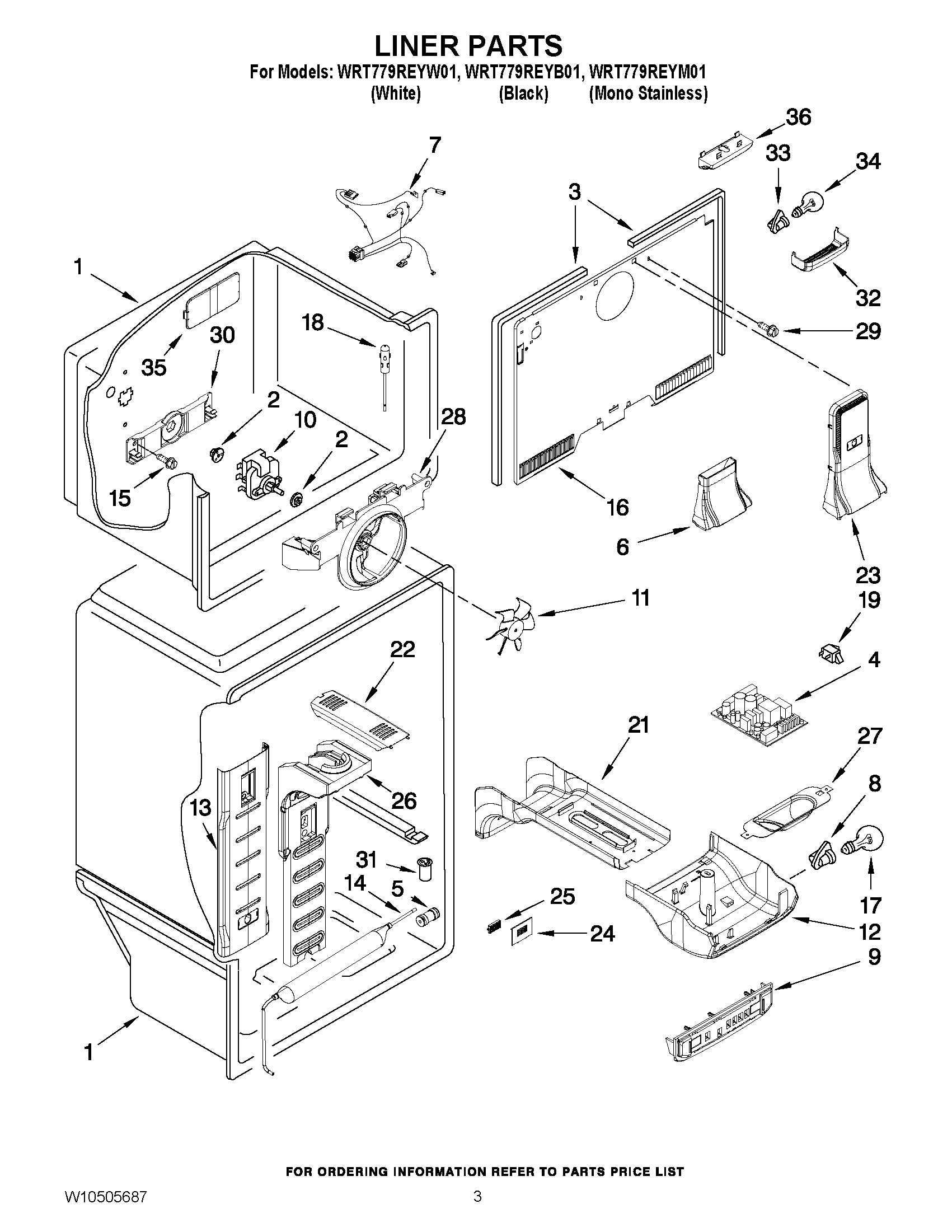 02 - LINER PARTS