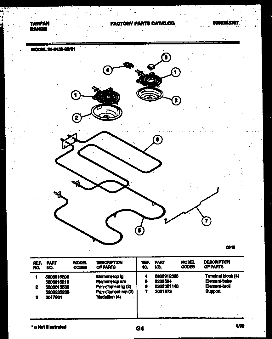 06 - BROILER PARTS