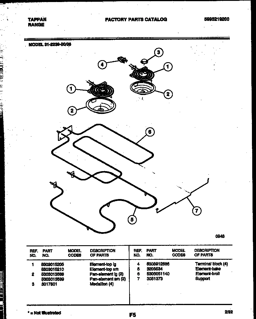 06 - BROILER PARTS