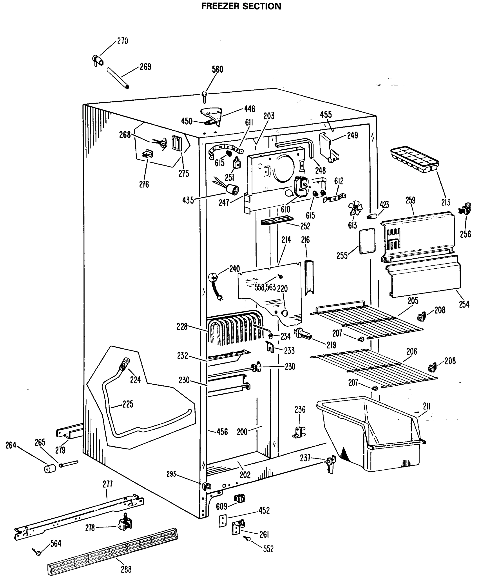 FREEZER SECTION