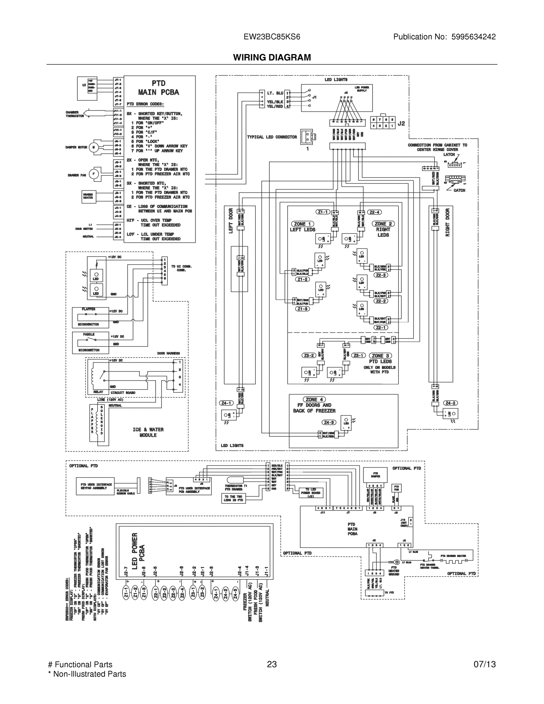 21 - WIRING DIAGRAM