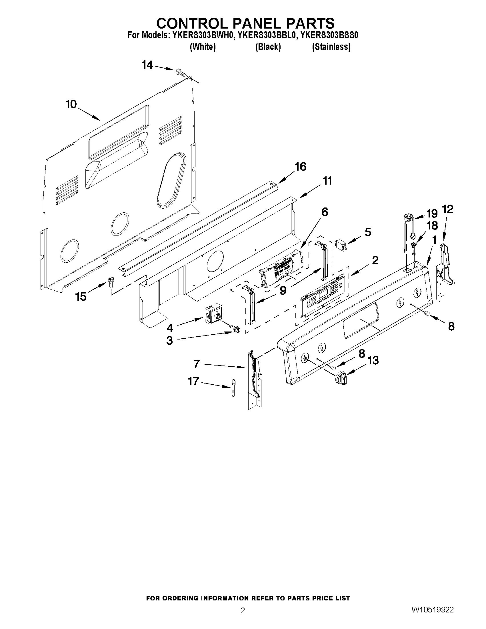 02 - CONTROL PANEL PARTS