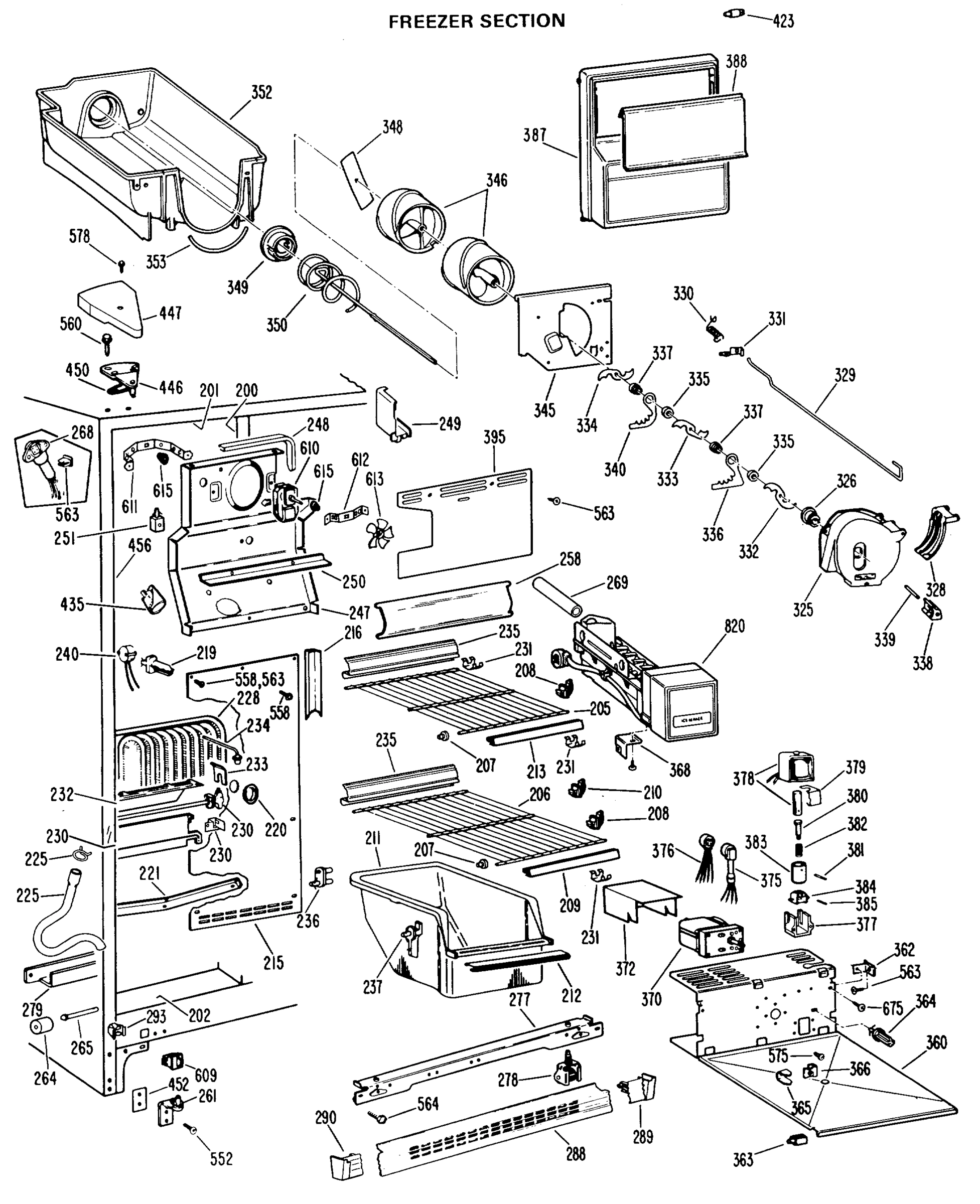 FREEZER SECTION