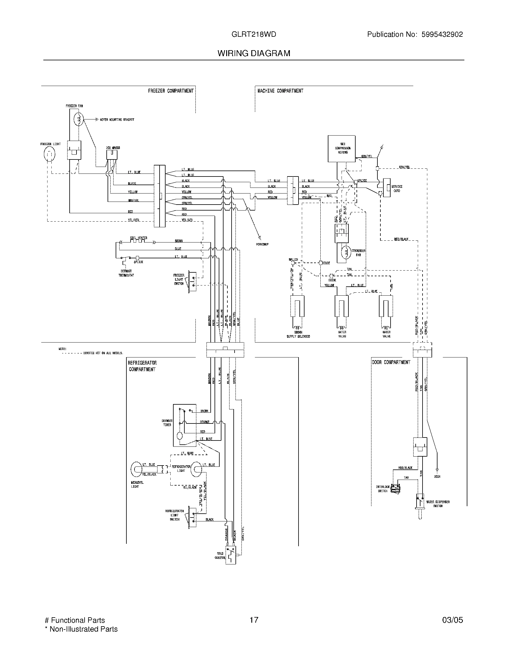 17 - WIRING DIAGRAM