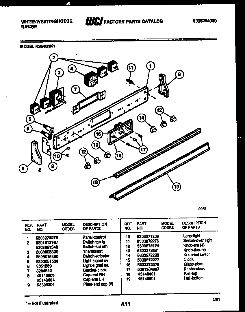 02 - CONTROL PANEL