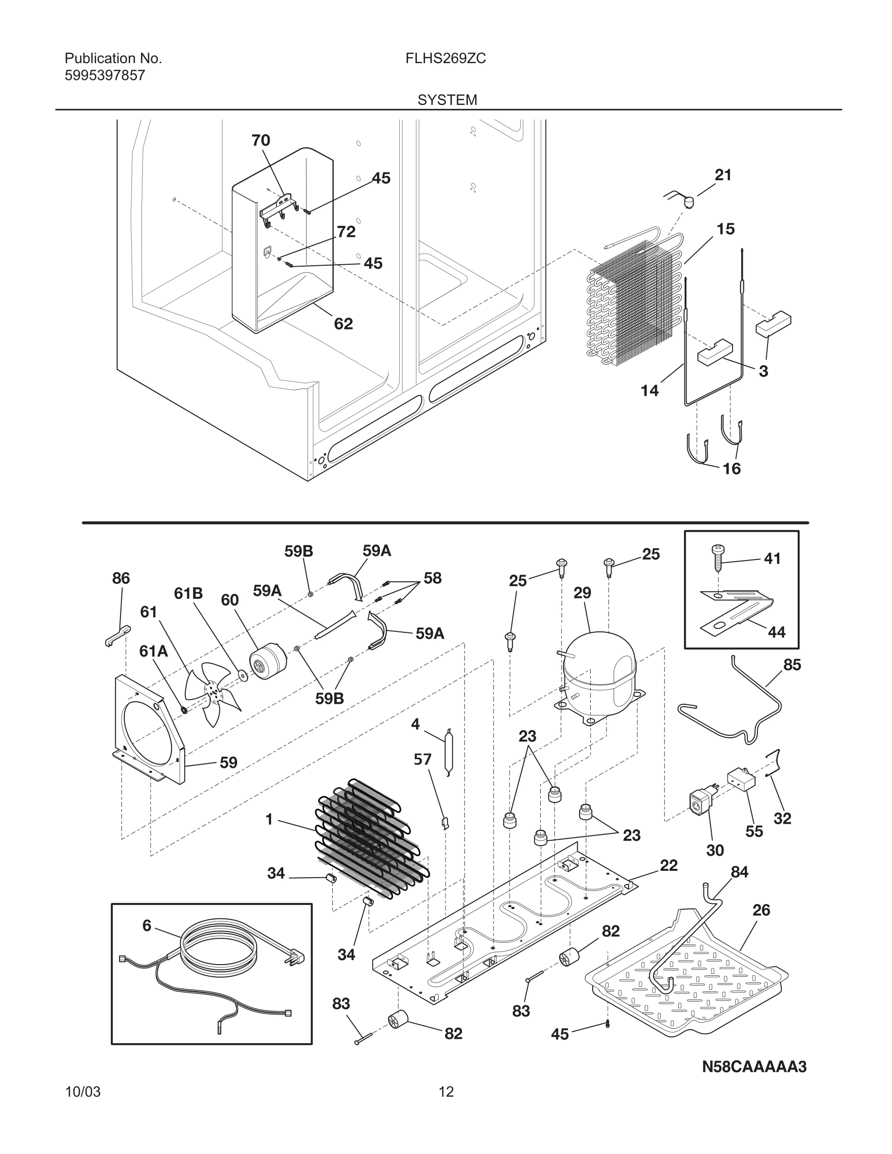 13 - SYSTEM