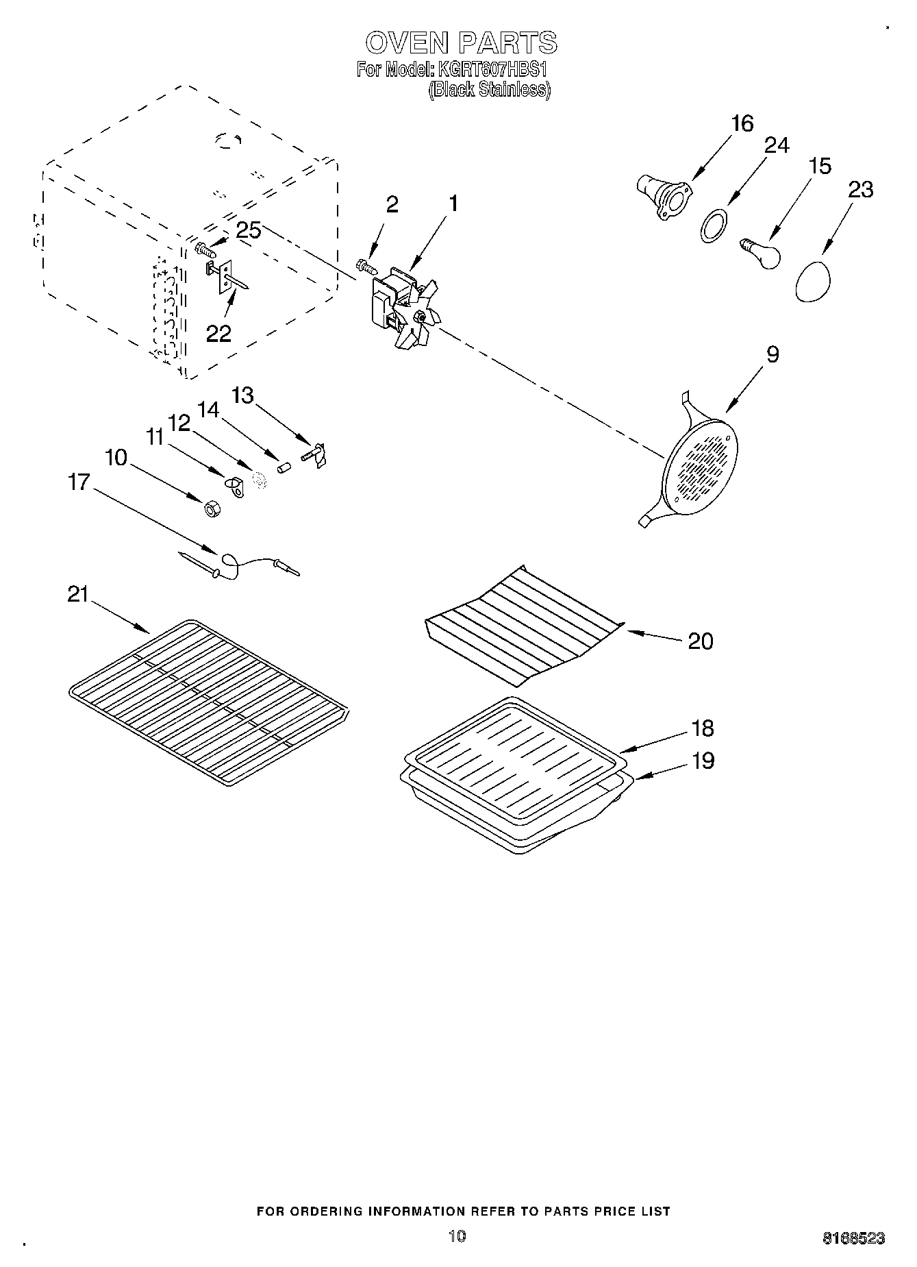 07 - OVEN