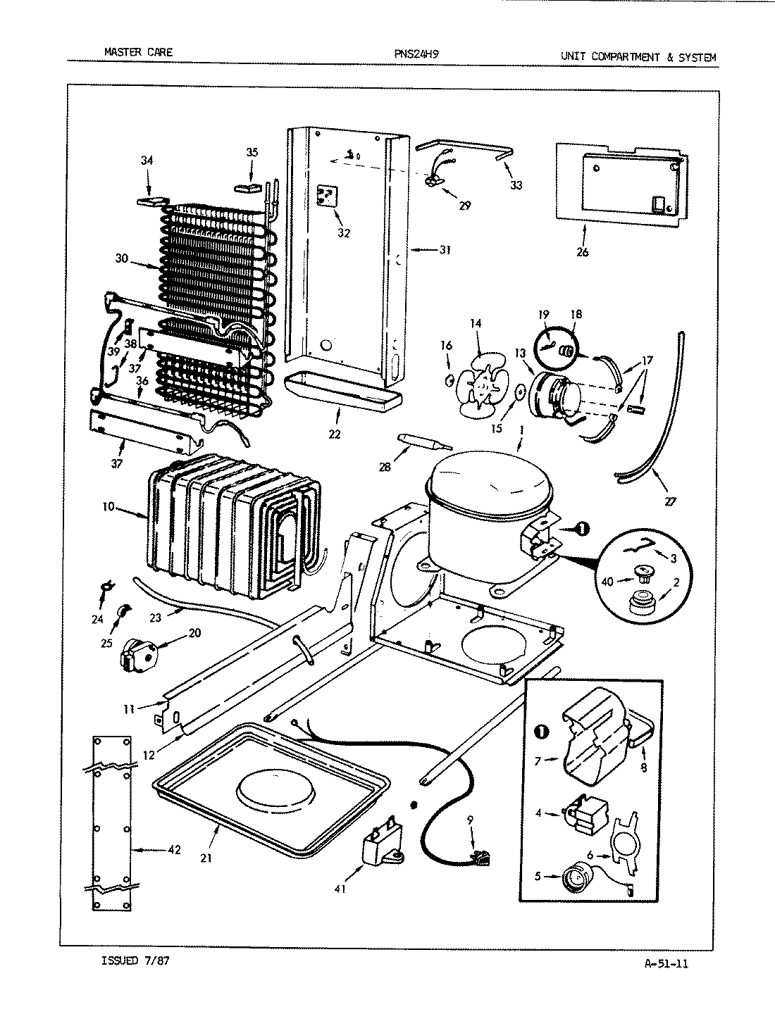 05 - UNIT COMPARTMENT & SYSTEM