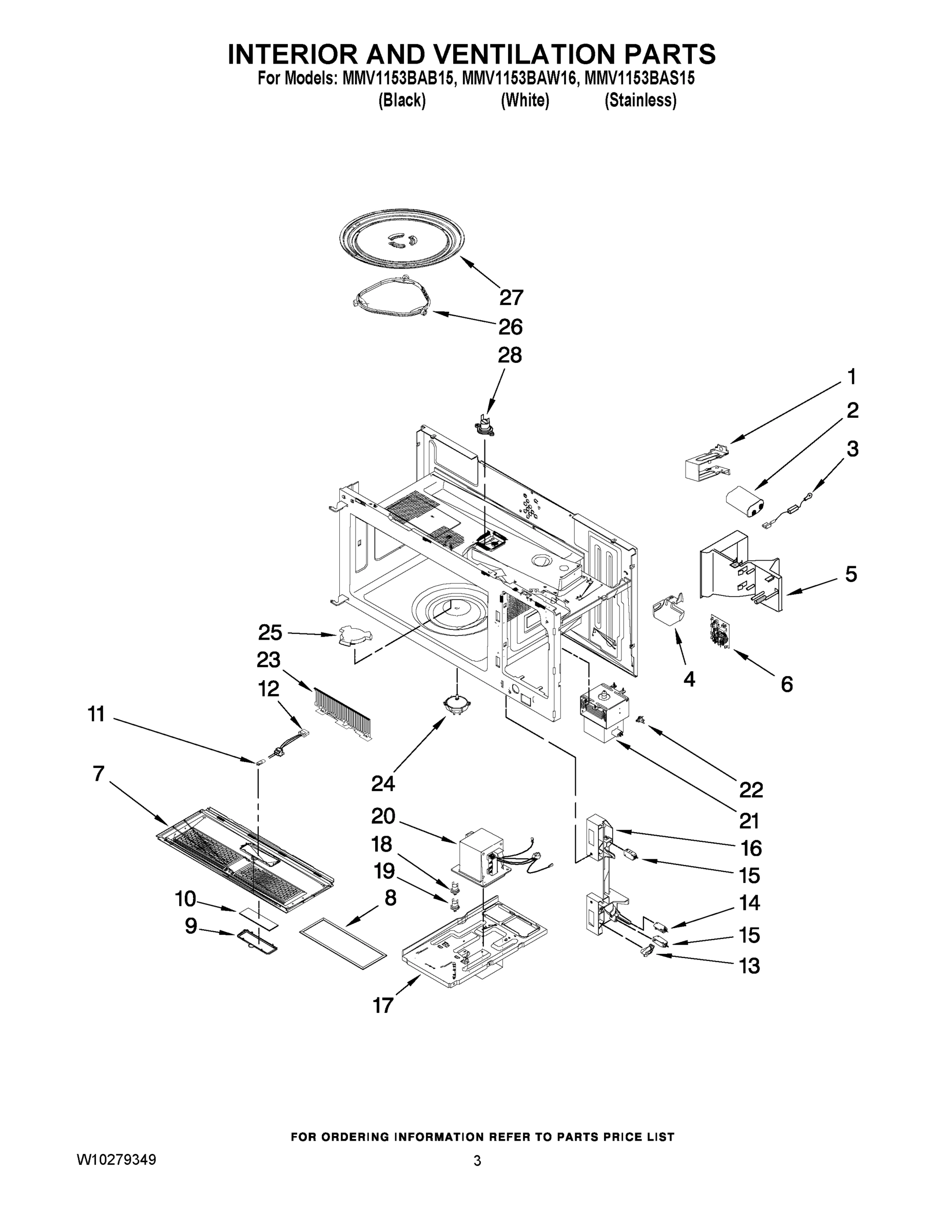 03 - INTERIOR AND VENTILATION PARTS