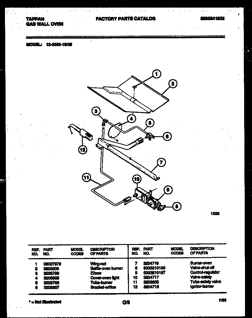 04 - GAS CONTROL