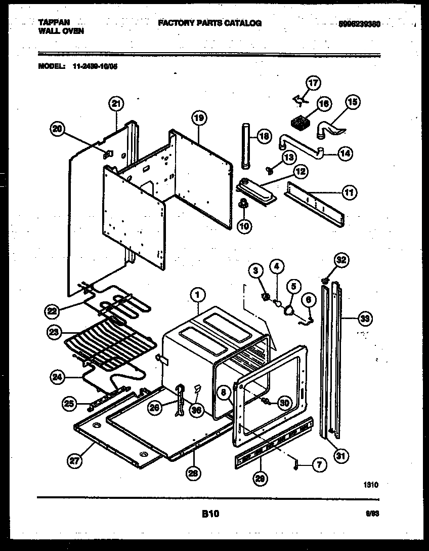 05 - BODY PARTS