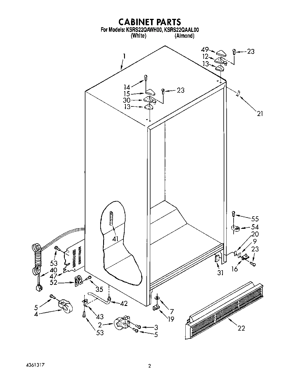 02 - CABINET