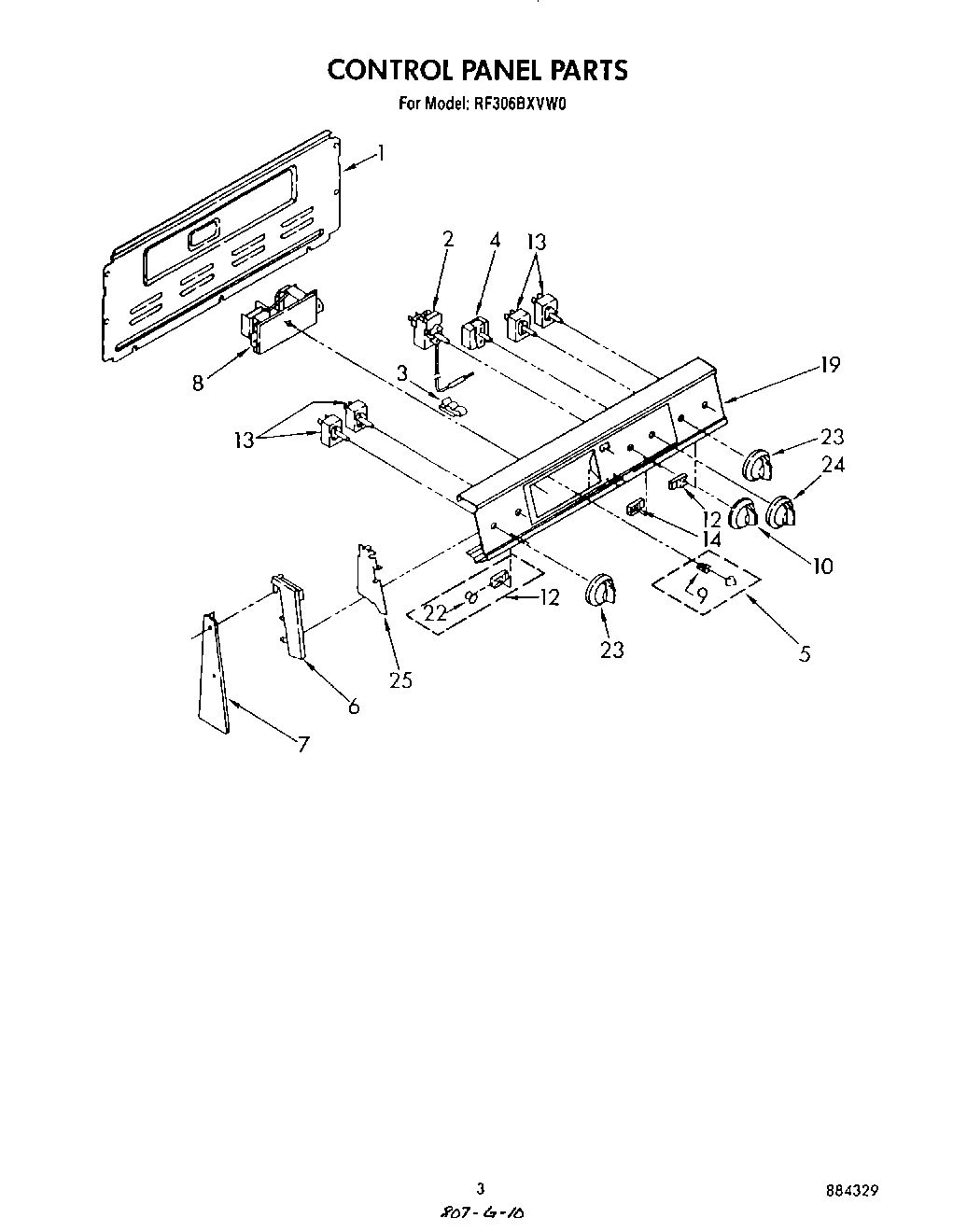 03 - CONTROL PANEL