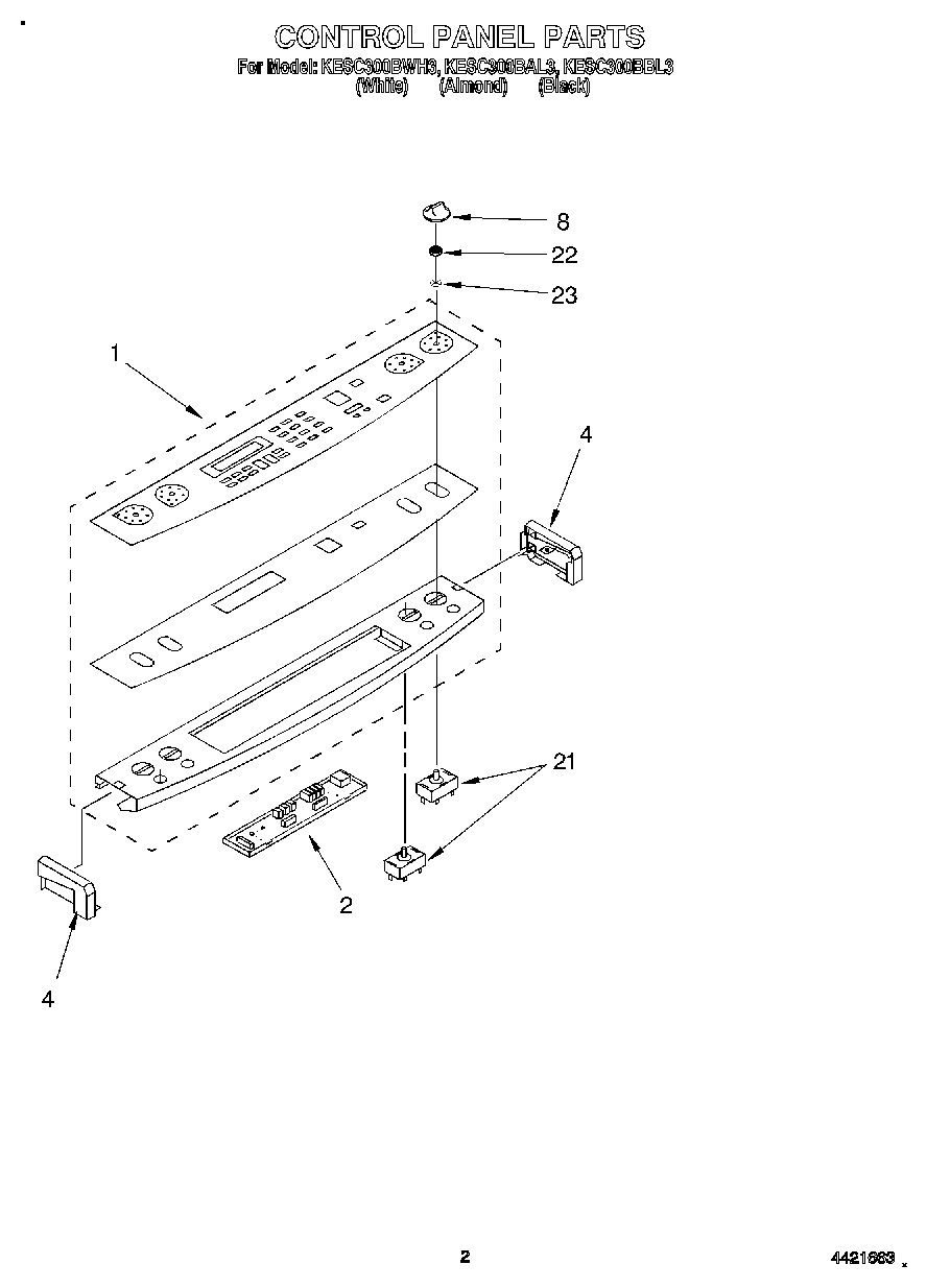 02 - CONTROL PANEL