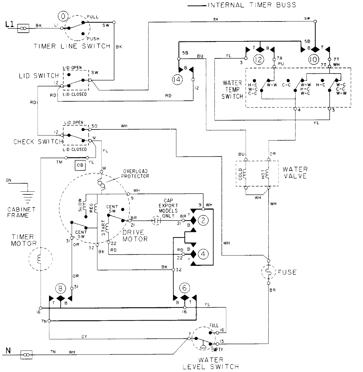 08 - WIRING INFORMATION