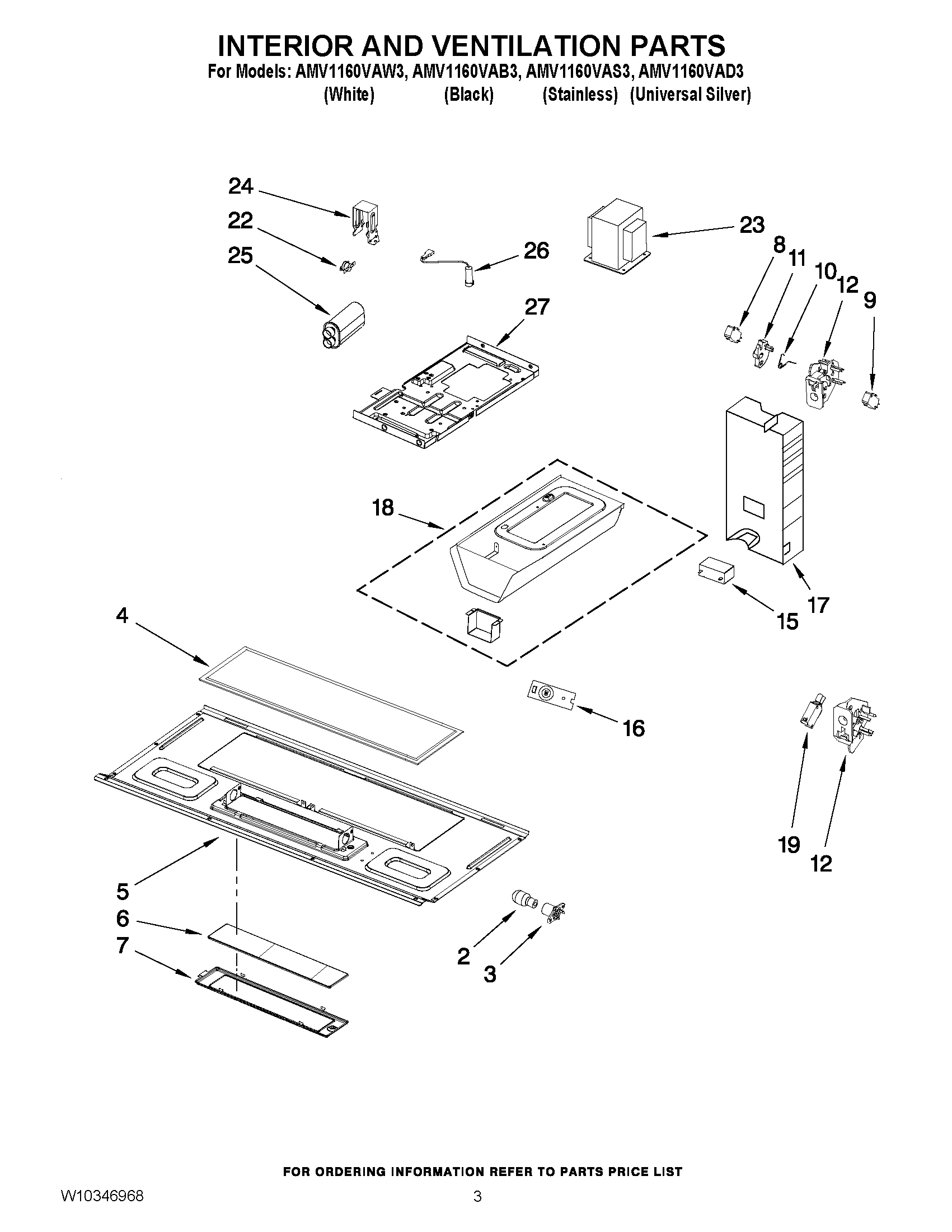 03 - INTERIOR AND VENTILATION PARTS
