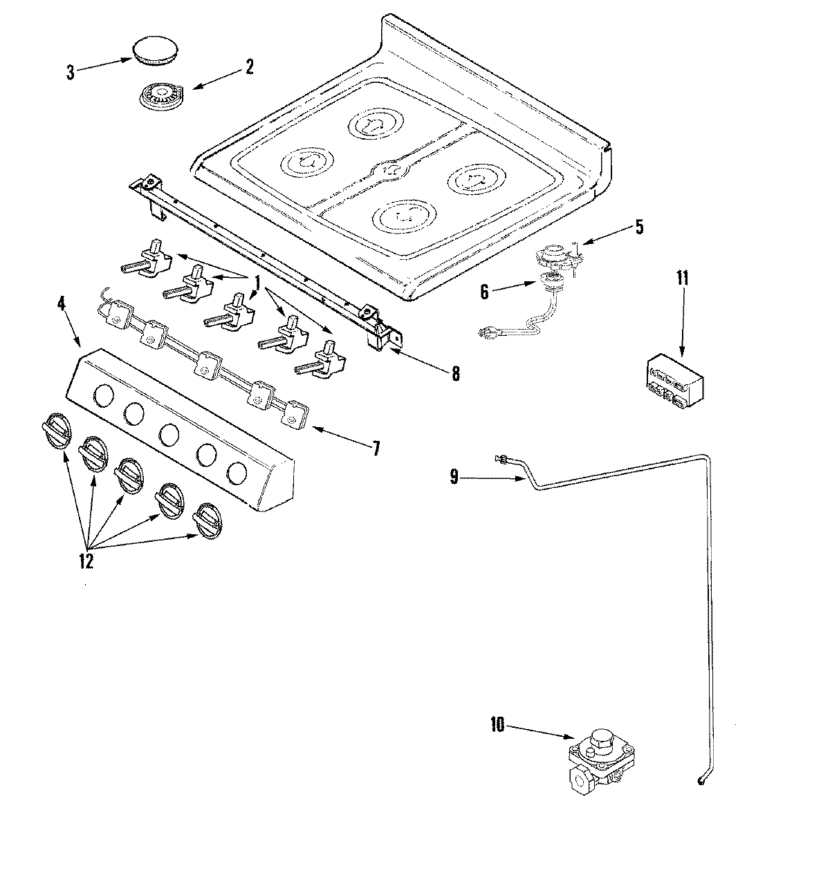 05 - GAS CONTROLS