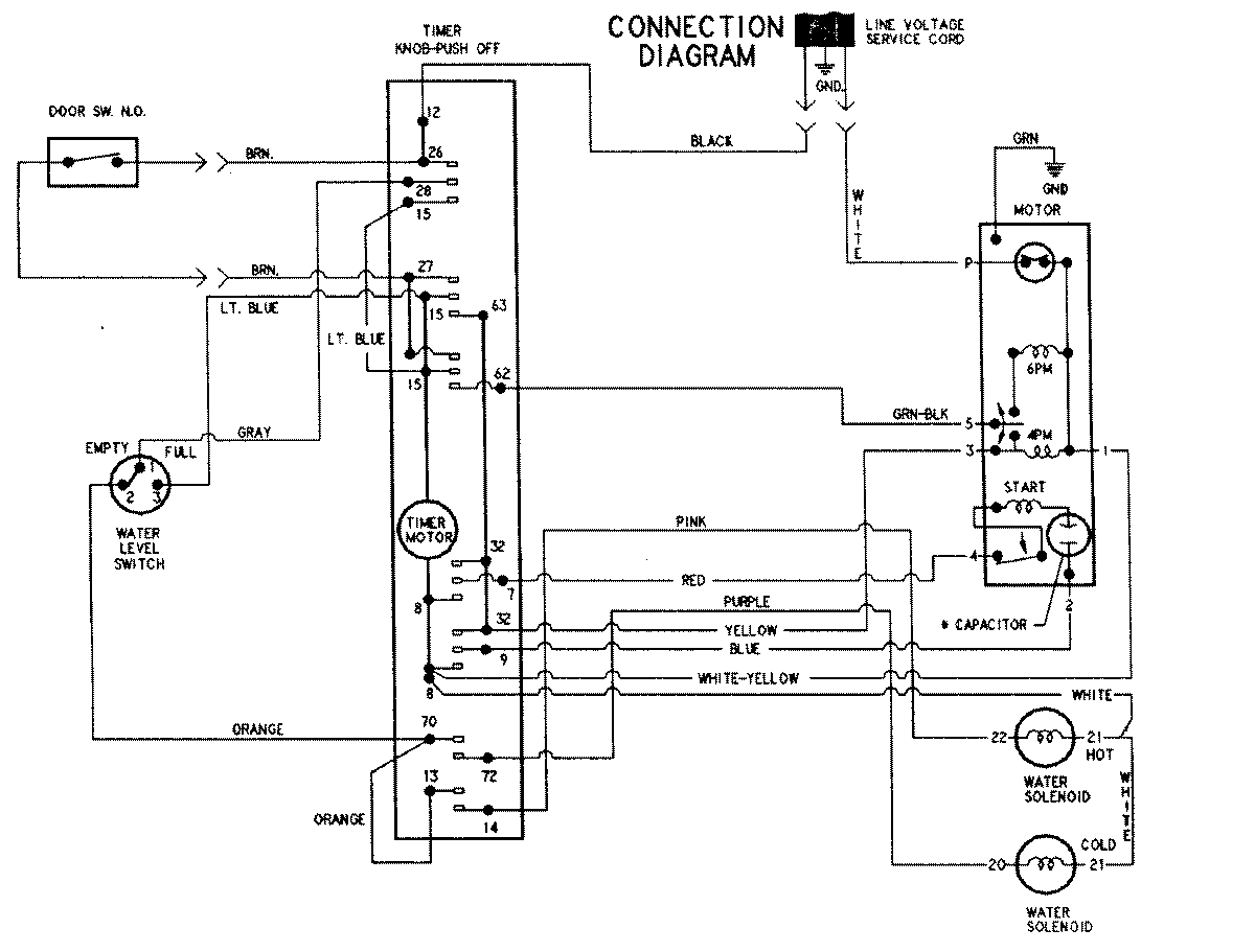 10 - WIRING INFORMATION