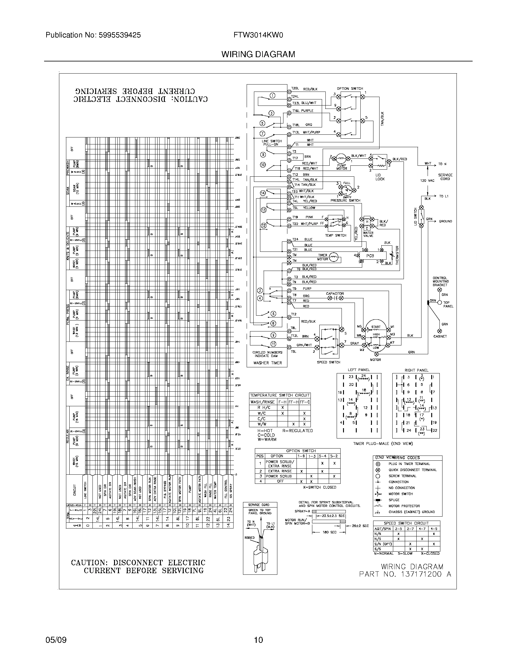 10 - WIRING DIAGRAM
