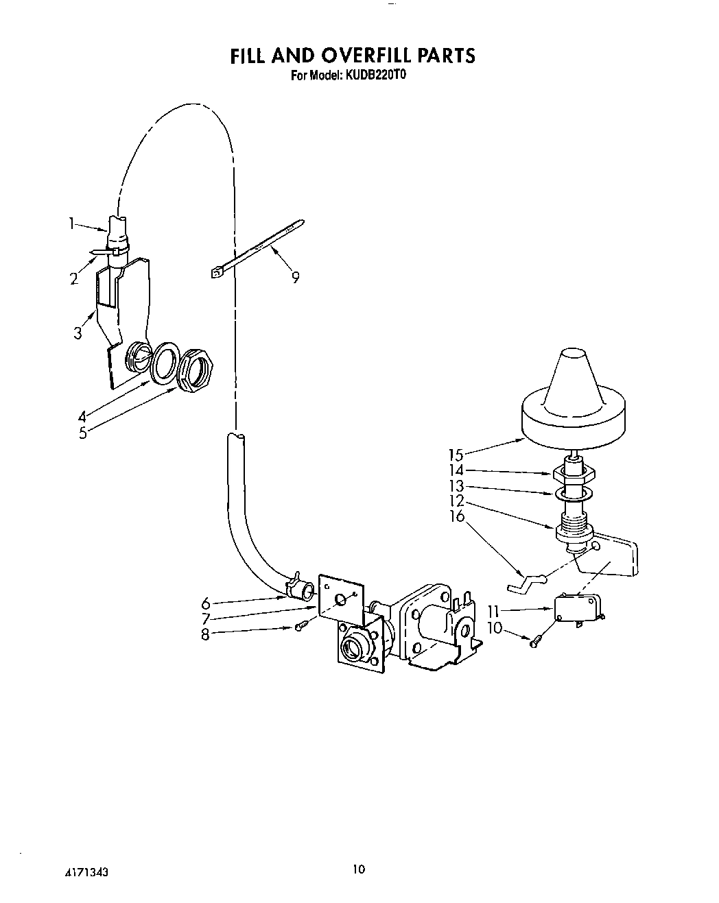 08 - FILL AND OVERFILL