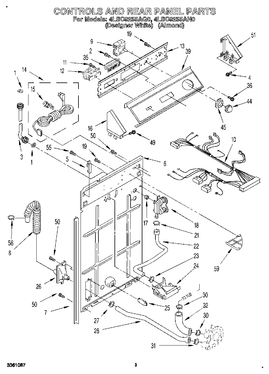 02 - CONTROLS AND REAR PANEL