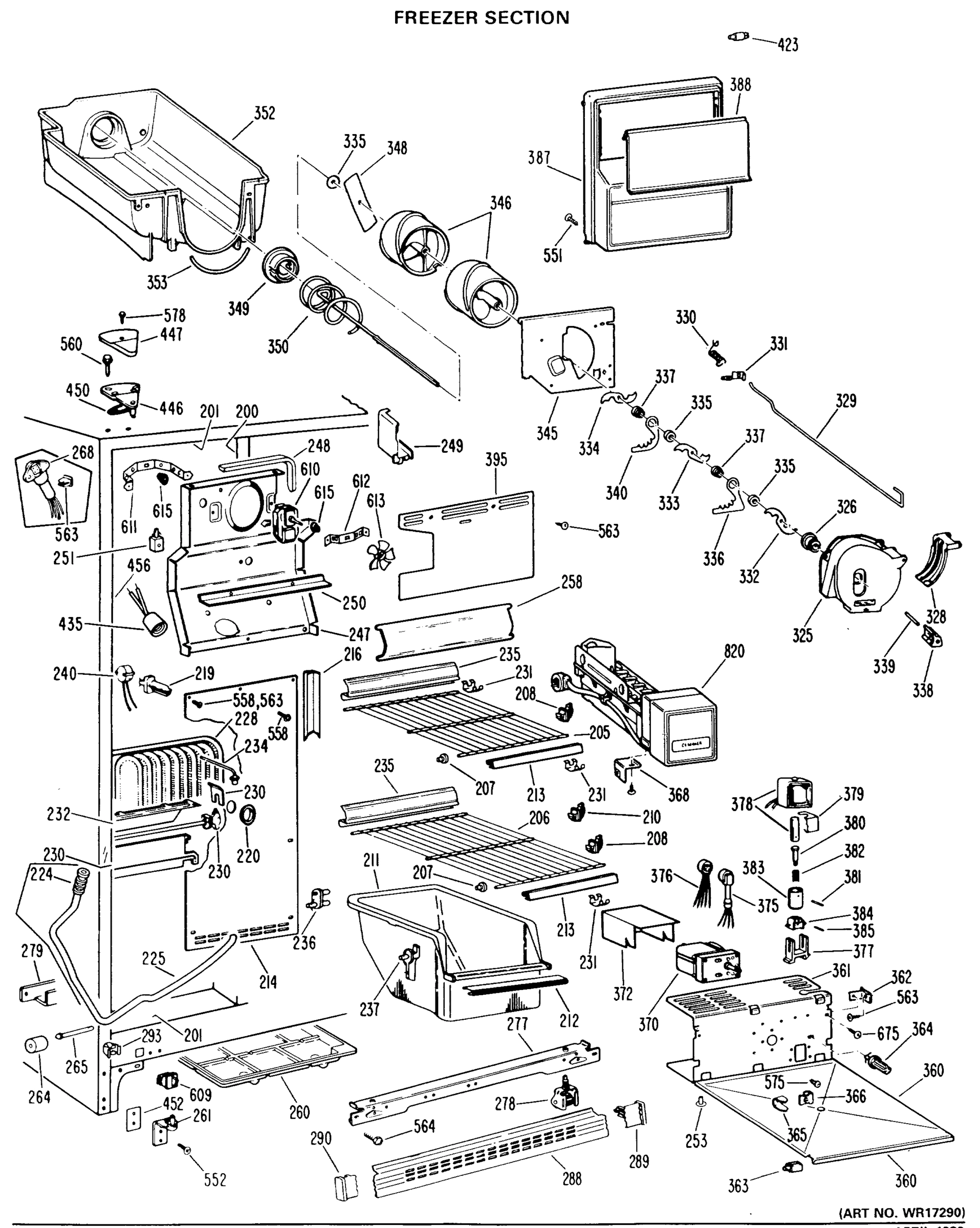 FREEZER SECTION