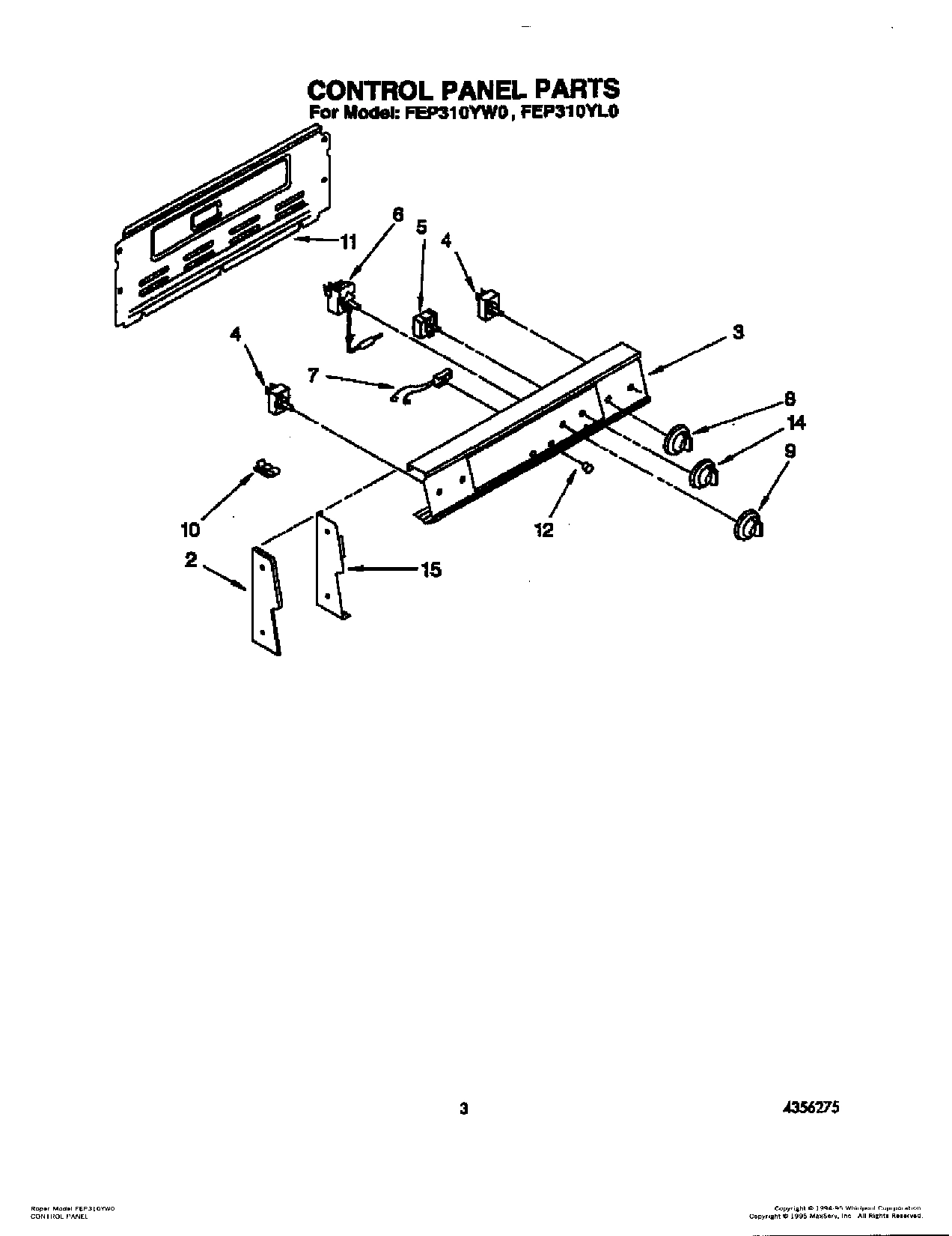 03 - CONTROL PANEL
