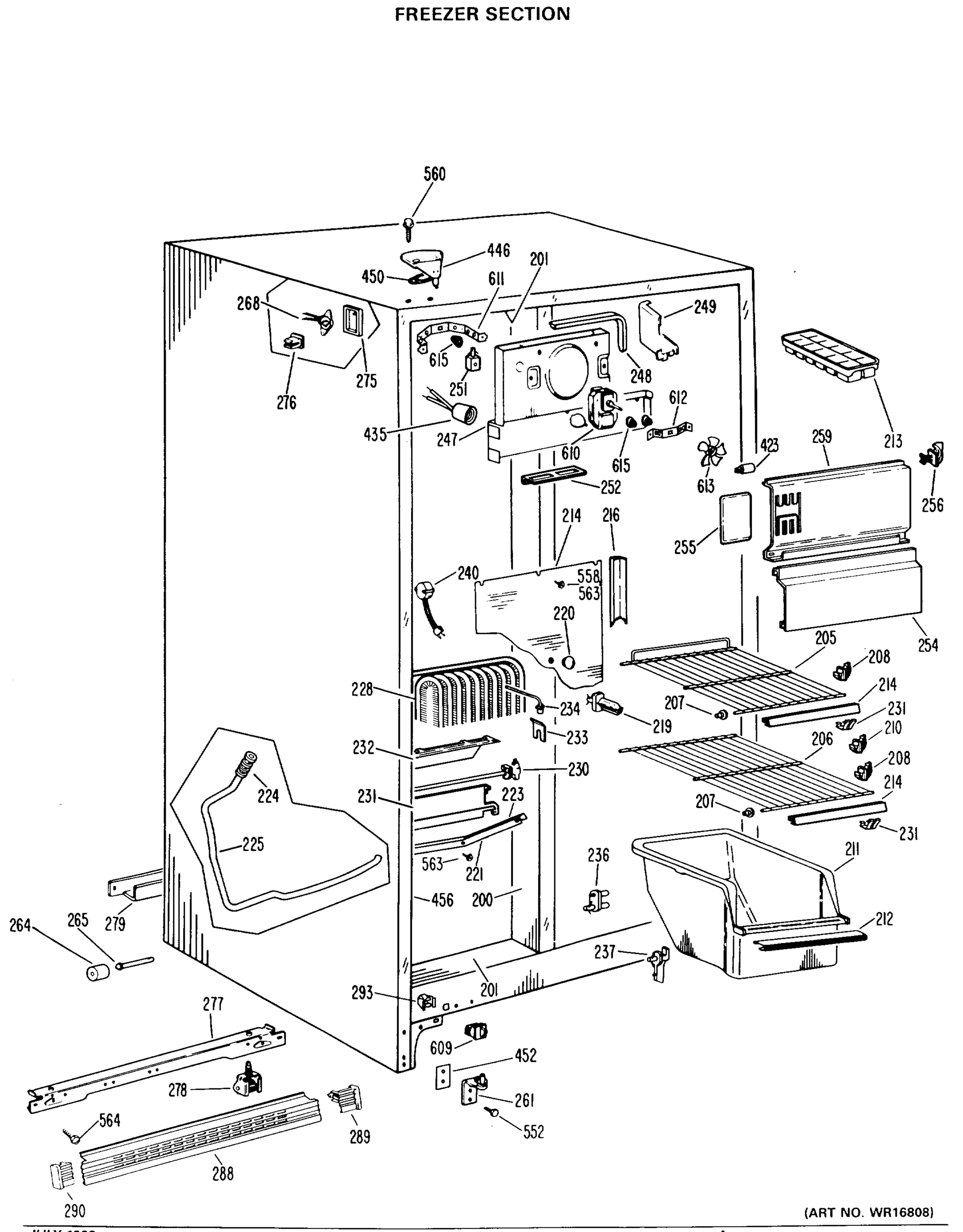 FREEZER SECTION