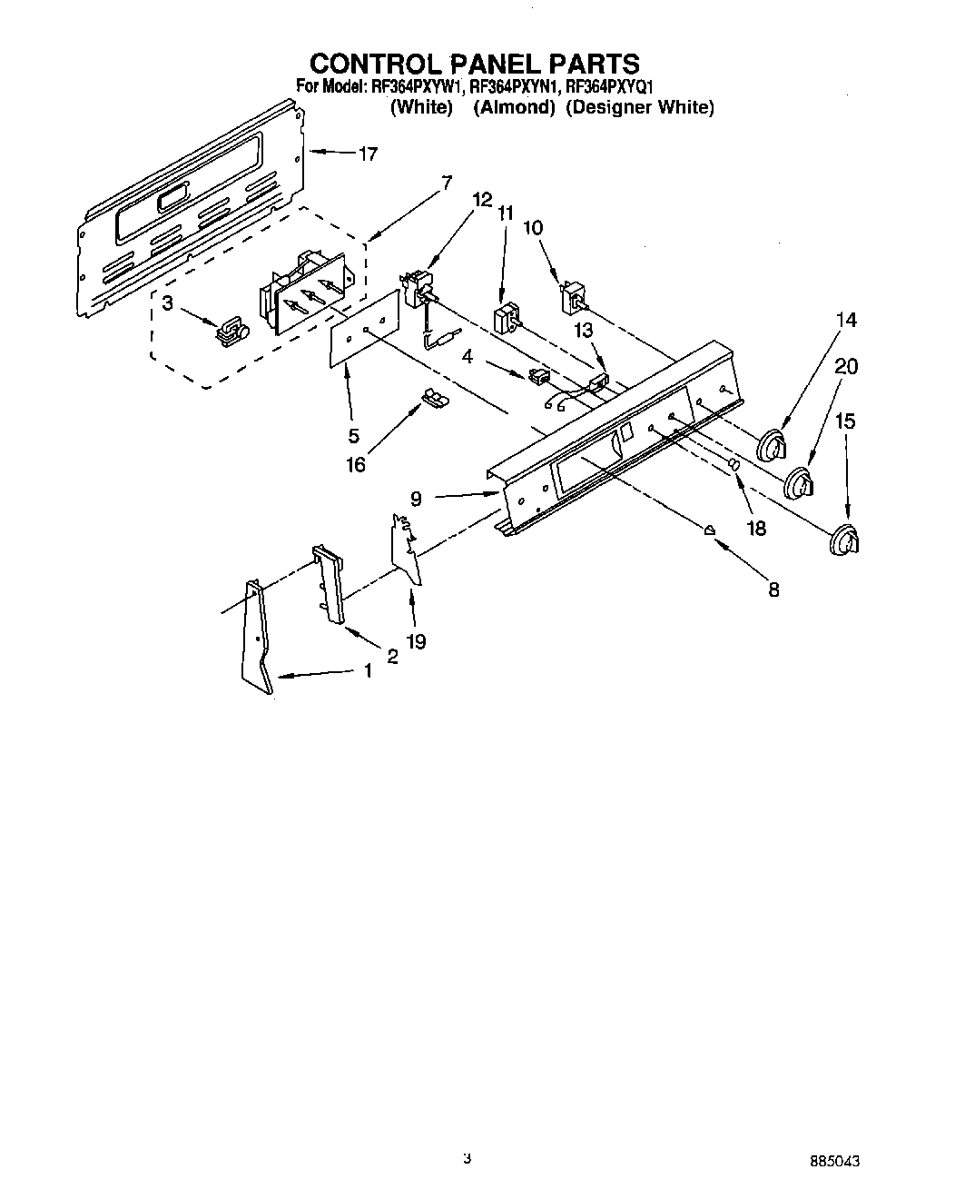 02 - CONTROL PANEL